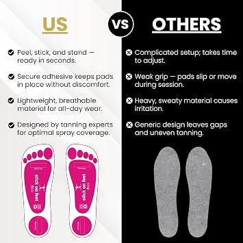 Premium Feet Pads for Spray Tanning Disposable Spray Tan Feet Pads Hygienic and Easy-to-Use Foot Protectors Designed for Salons and Mobile Spray Tanning Professionals - 25 Pairs