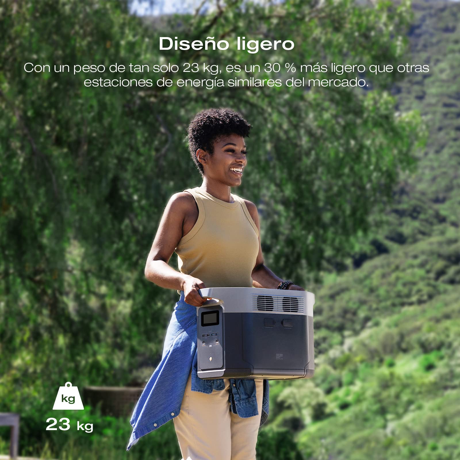 EcoFlow Estación de energía portátil DELTA 2 Max, 2048Wh, Batería LFP, CA 80% de carga en 53mins,sólo pequeños defectos en el embalaje, el producto está completamente sin usar (Reacondicionado)