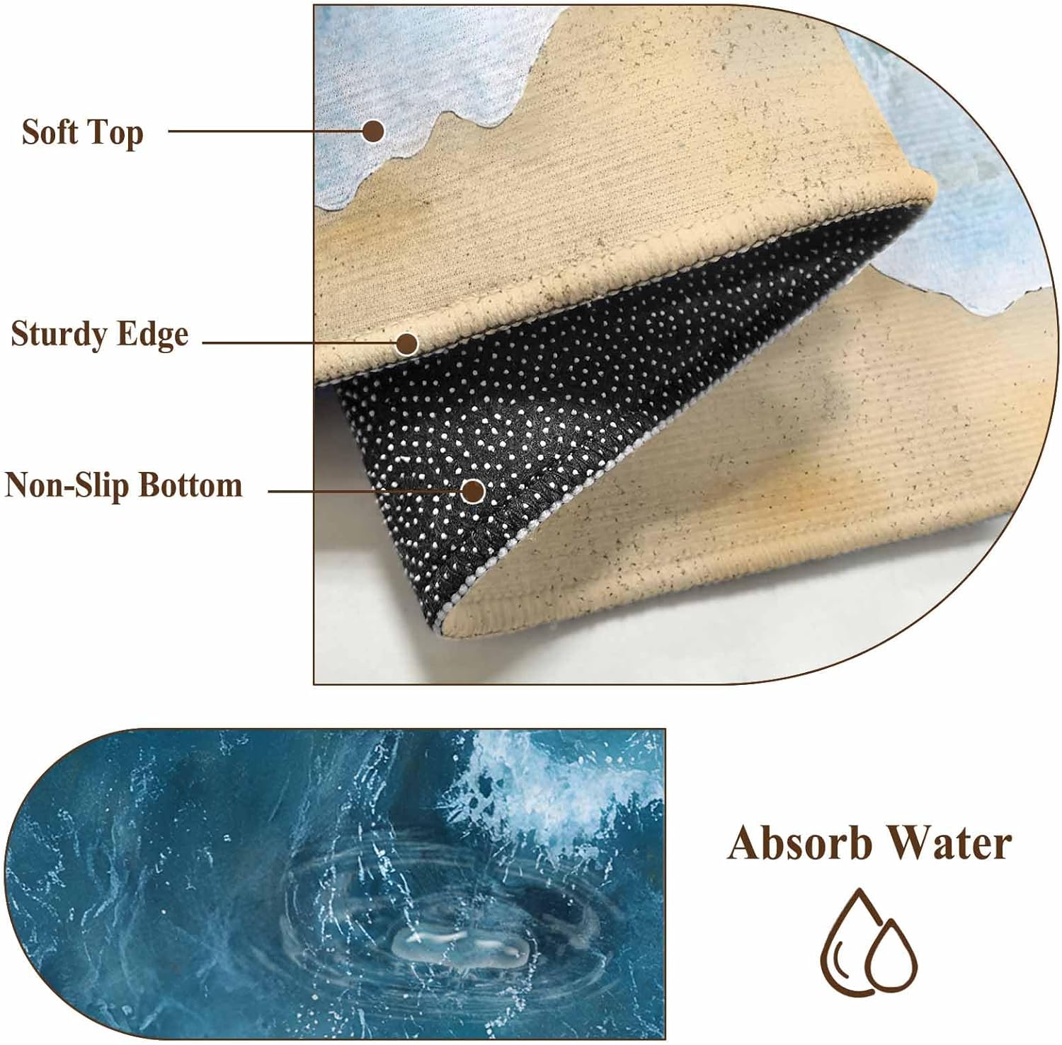 Area Rugs 2x3 for Living Room, Blue Coastal Non Slip Washable Rug Runner, Ocean Summer Seaside Nautical Beach Low Pile Indoor Floor Carpet Mat Bathroom Rugs for Bedroom, Kids Room