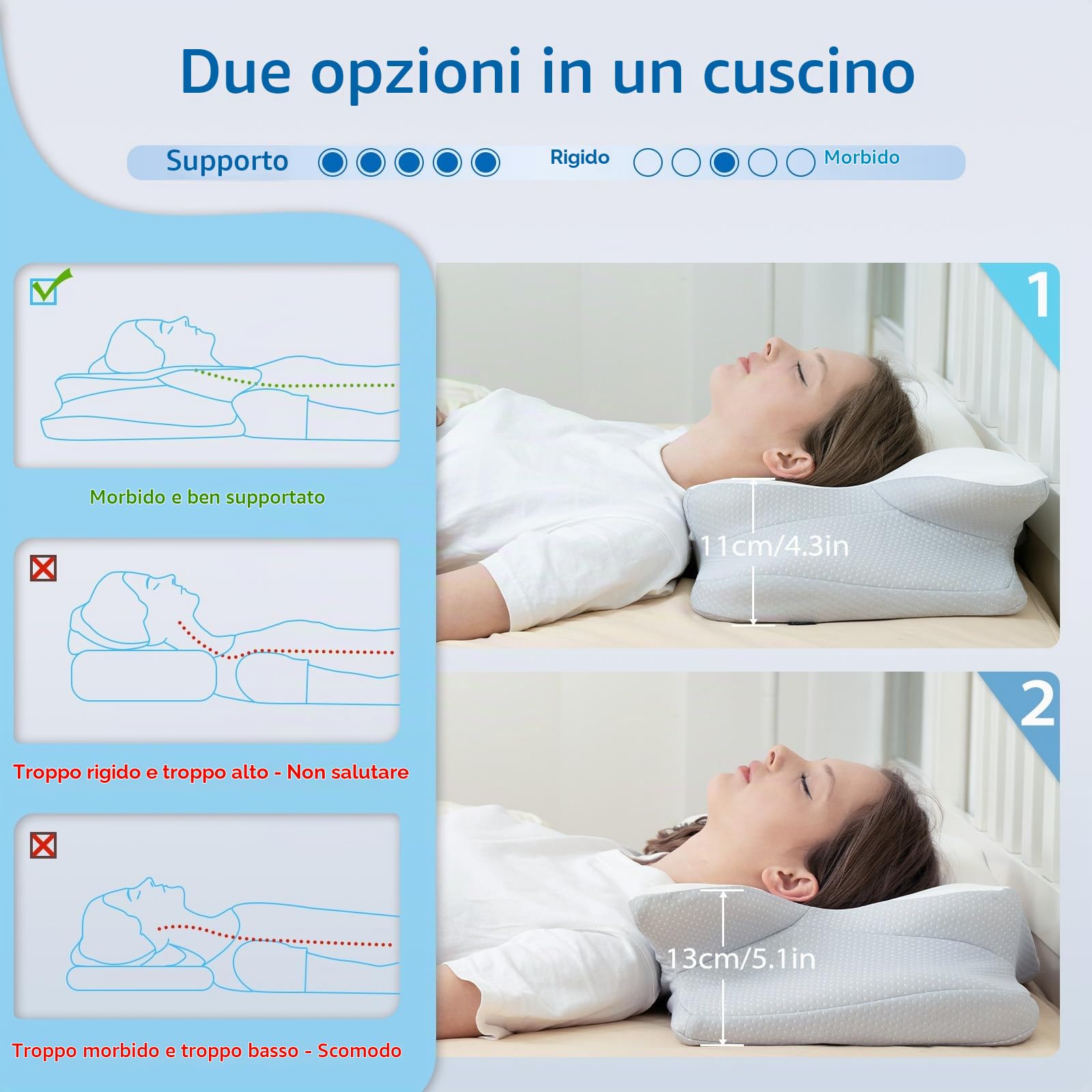HOMCA Cuscino per il collo Cuscino per la testa, in memory foam Cuscino ergonomico per la testa Cuscino di raffreddamento 3D per la schiena, il fianco o la posizione prona, 62 x 41 x 11/13 cm