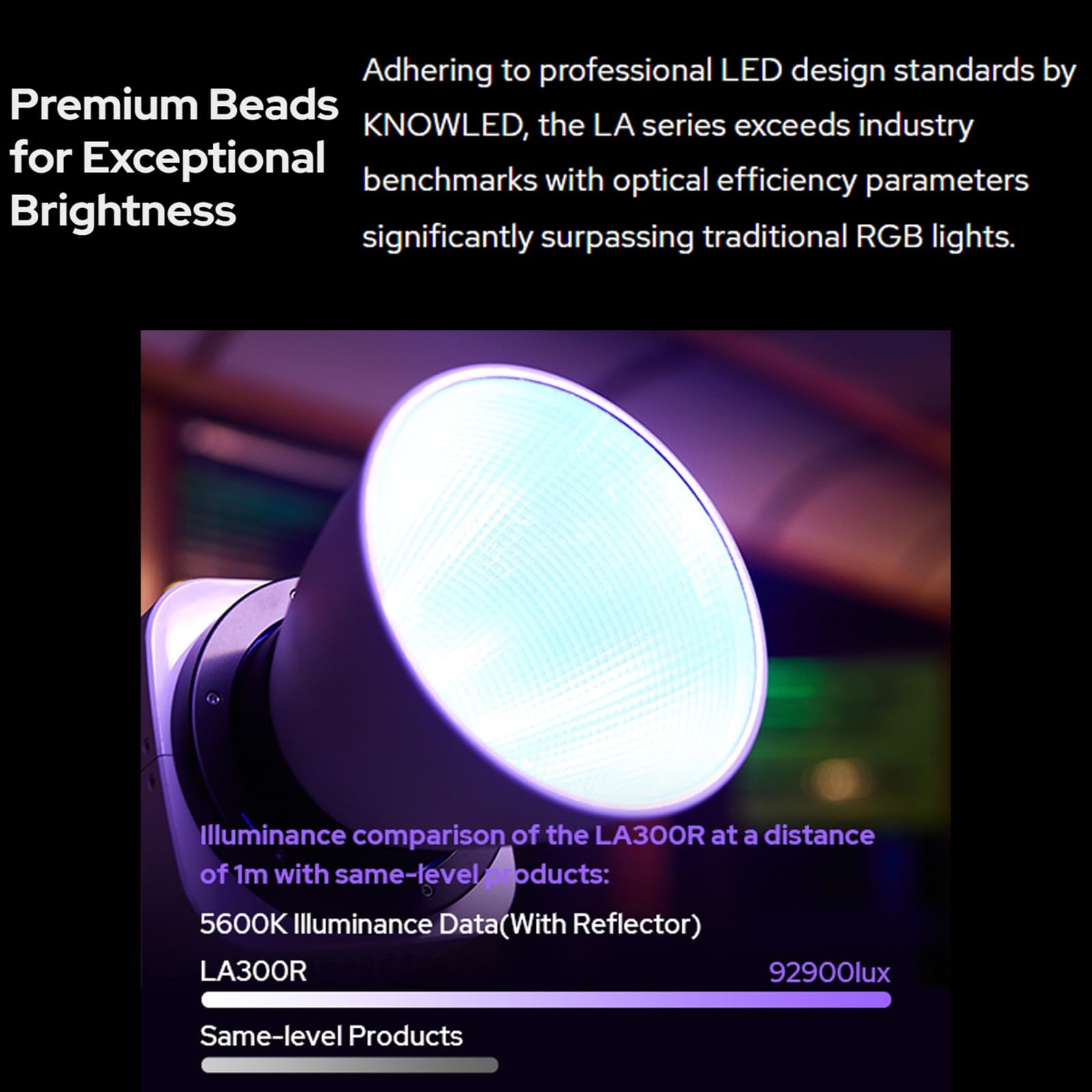 Amazon | Godox LA200R 220W RGB LED ビデオライト ボーエンマウント