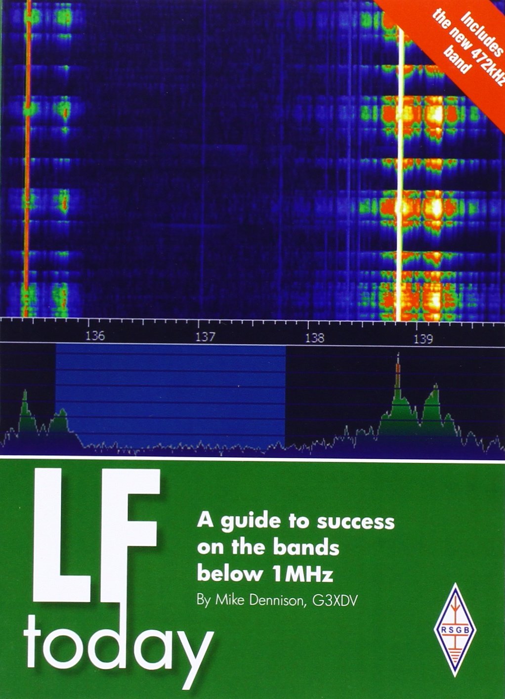 LF Today by Mike Dennision PAPERBACK 9781905086931