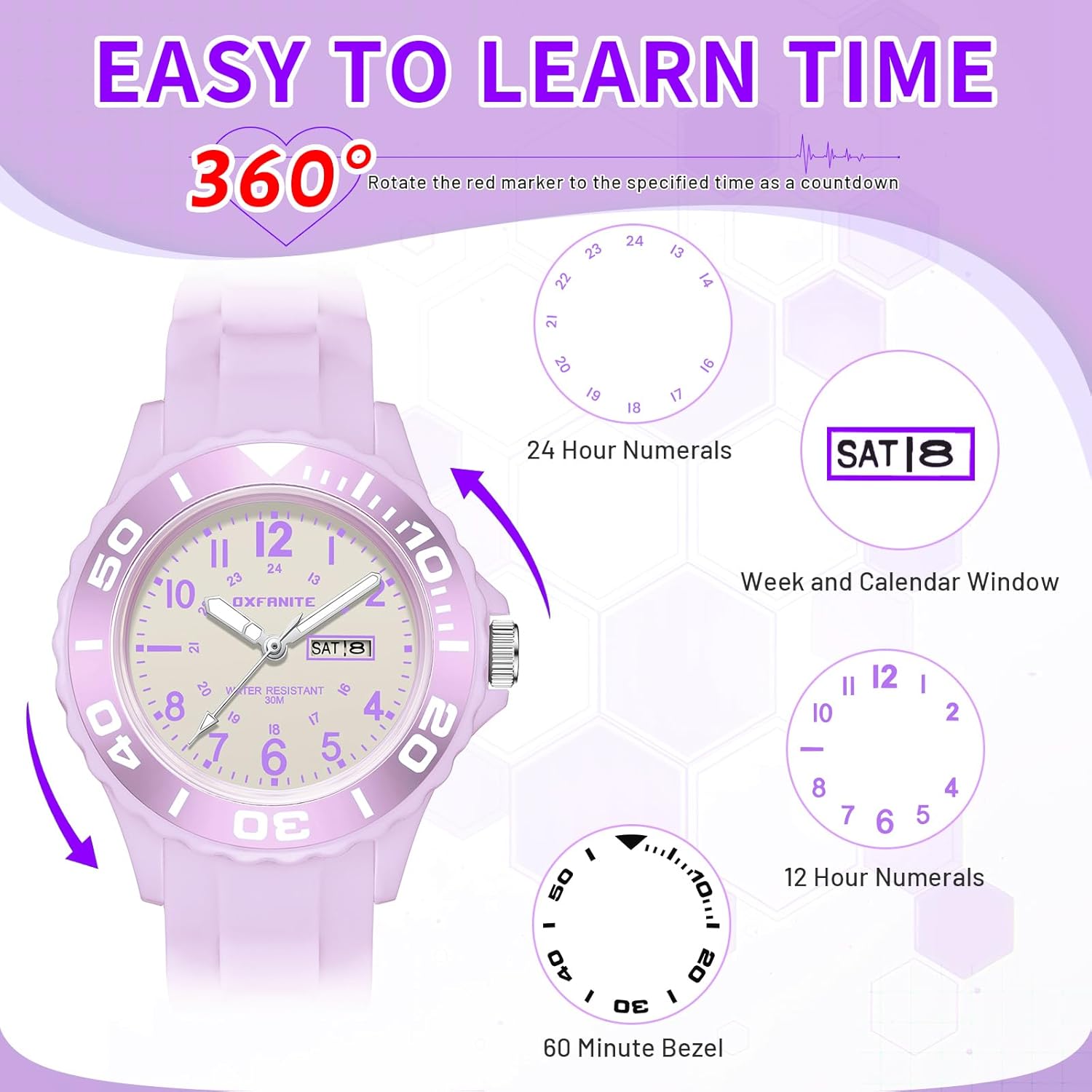 Waterproof Nurse Watch for Medical Professionals,Students, Women Men, Military Time Easy to Read Dial, 24 Hour with Second Hand, Soft and Breathable Silicone Band - Image 2