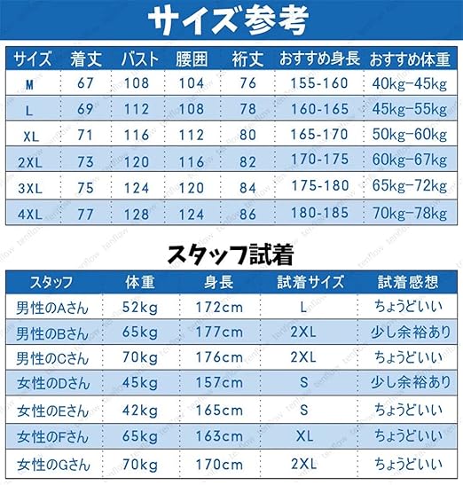 Amazon Co Jp Tenflow 空調服 ファン付き パーカー 夏 空調ウェア メンズ レディース マウンテンパーカー Uvカット Upf50 Usb給電 防蚊 防水 アウトドア キャンプ 釣り 服 ファッション小物