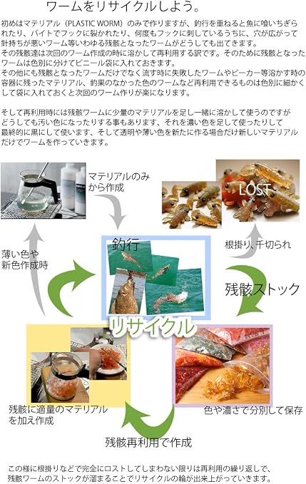 ワームマテリアル ソフト 500ml Two L ルアー