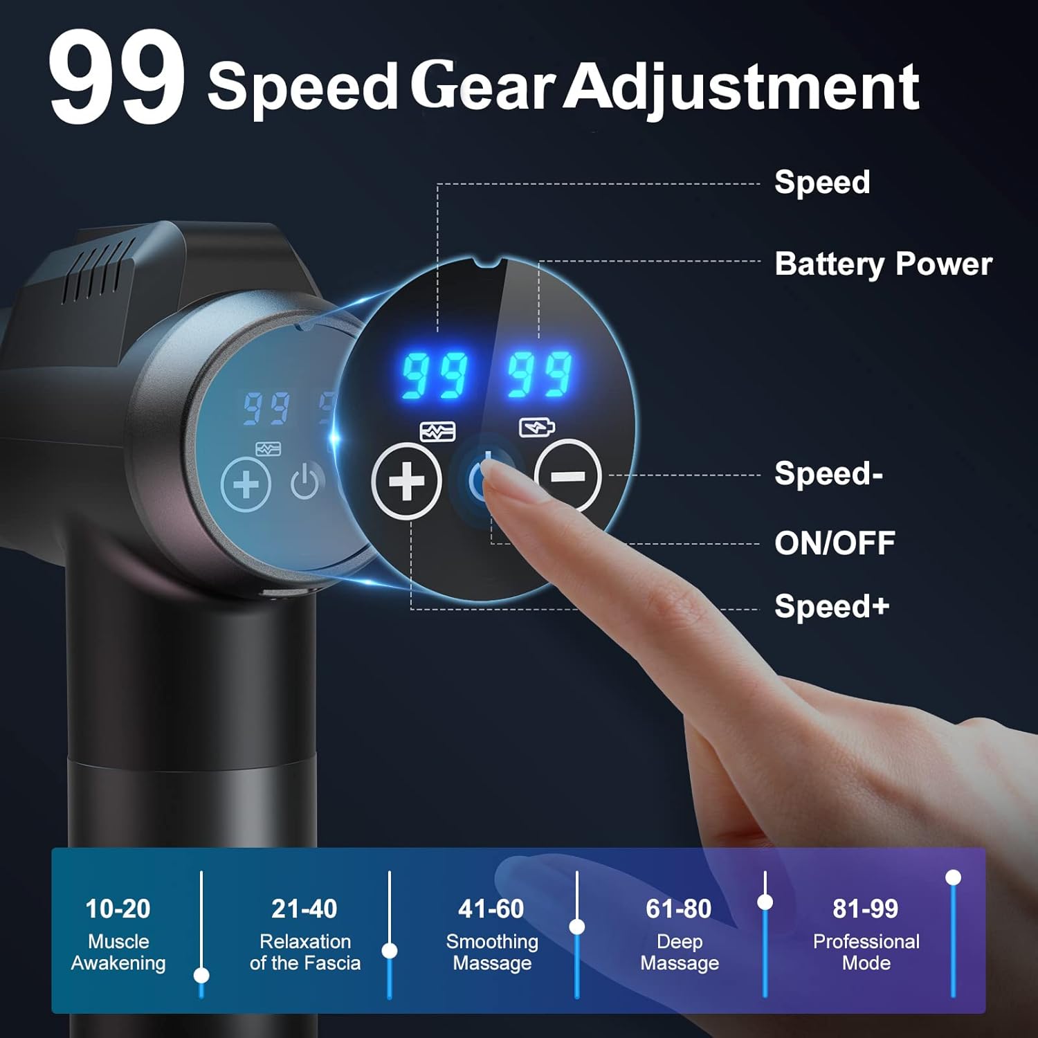 Massage Gun Deep Tissue, Professional Handheld Muscle Percussion Massager with 99 Speeds & 6 Interchangeable Heads, LCD Touch Screen, Ultra-Quiet Design for Shoulder, Back, Body Muscle Relaxation