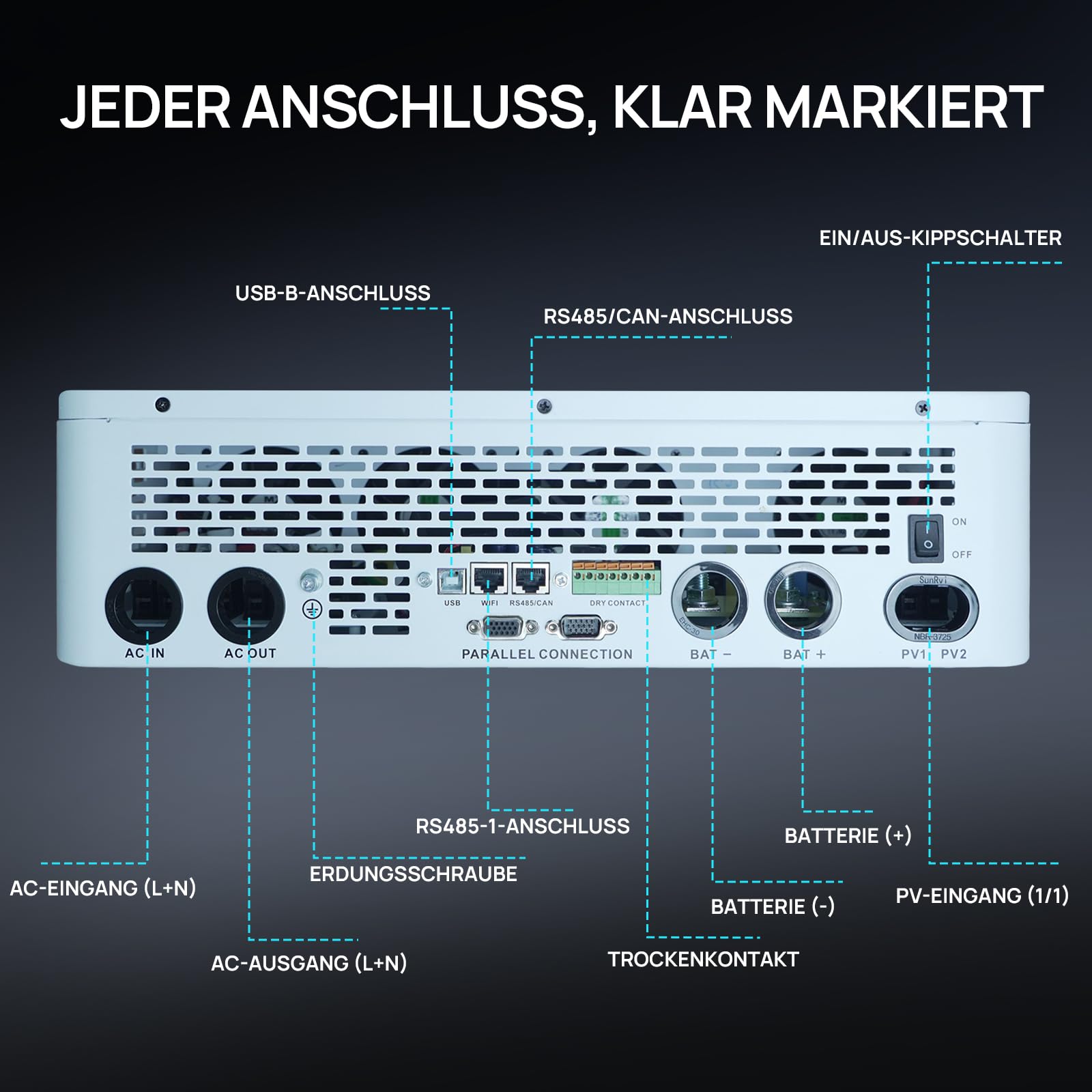 ECO-WORTHY10000W Hybrid Wechselrichter 48V DC auf 220V/230V AC 10kW Reine Sinus Welle Solar Wechselrichter mit MPPT Laderegler für Solarpanel,Solaranlage Komplettset