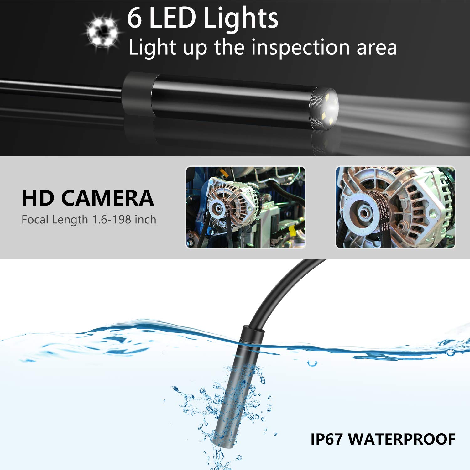 Abbildung des Endoskop-Kamerakopfes mit 6 LED-Leuchten, Text „HD CAMERA Focal Length 1.6-198 inch“ und der in Wasser eingetauchten Kamera mit dem Text „IP67 WATERPROOF“.