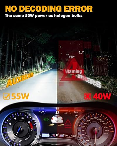 Miniatura 7 de Auxbeam Bombillas H7 de la serie F22 2024, 24000 lúmenes, 700% más brillantes, de alta potencia, 110 W, kit de bombillas H7 blancas frías de 6500 K