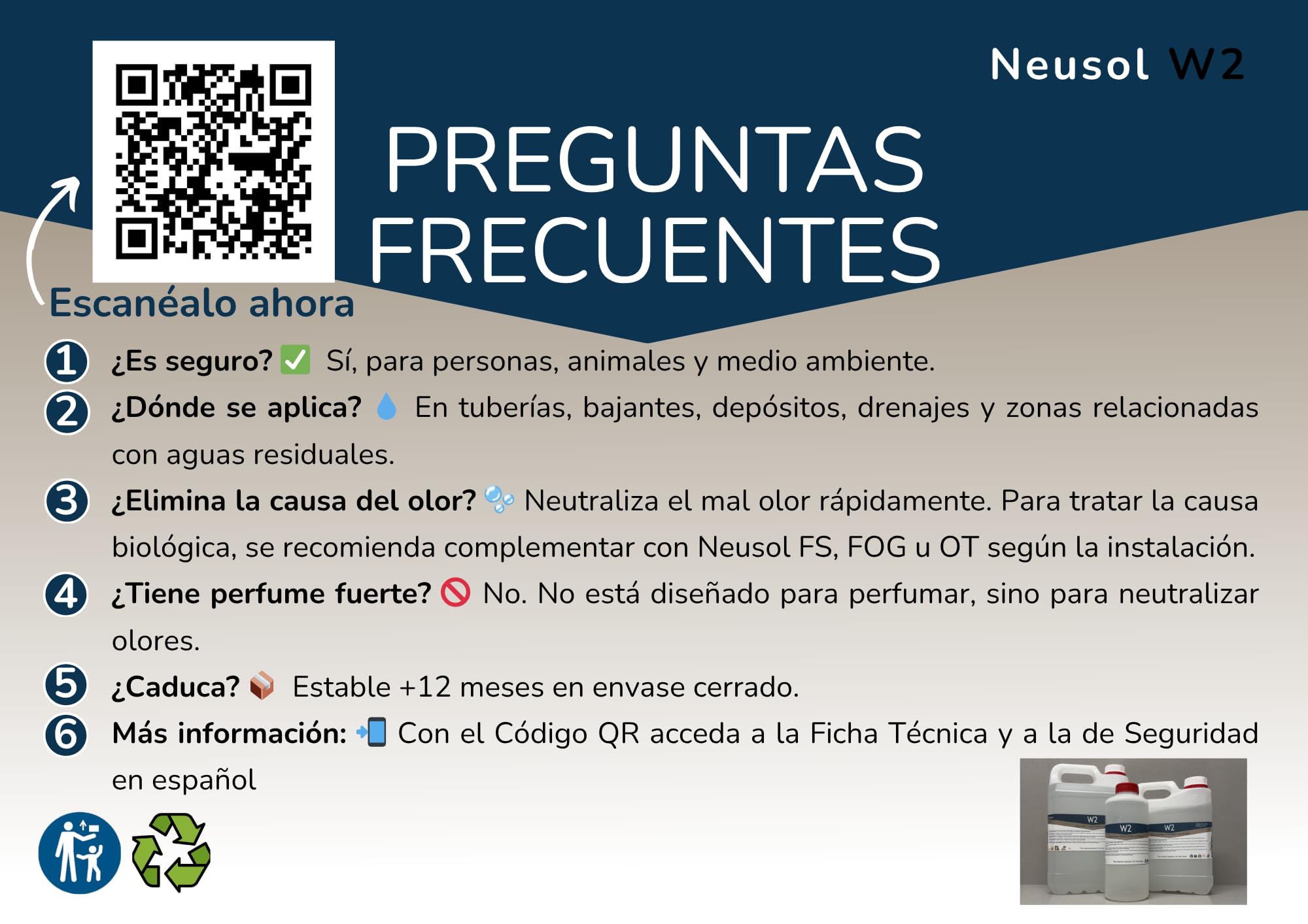 W2 1L Eliminador de olores Tuberías bajantes desagües canalizaciones Fosa séptica Depuradora Autocaravana Aguas negras y grises Antiolor Quita olor y molestias (Actual, 1000, Millilitros)