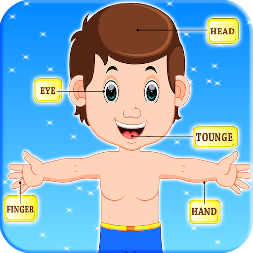Body Parts Clipart For Kids