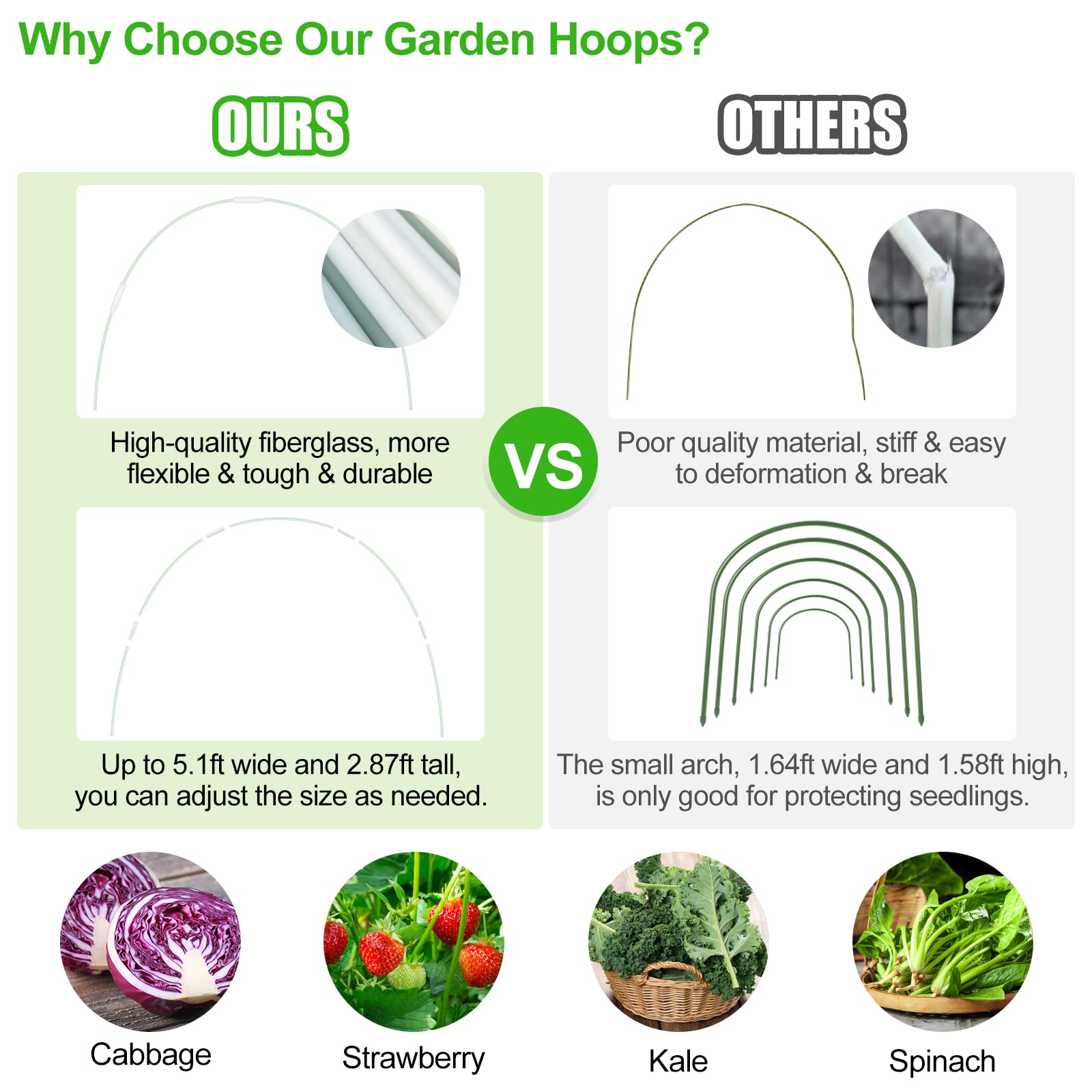 UGarden Greenhouse Hoops for 3ft or Wider Grow Tunnel, 12pcs 7 Ft Long Gardening Bed Tunnel Support Hoops Frame, DIY Hoops Grow Tunnel Mini Greenhouse, Rust-Free Fiberglass Garden Hoops, 60Pcs