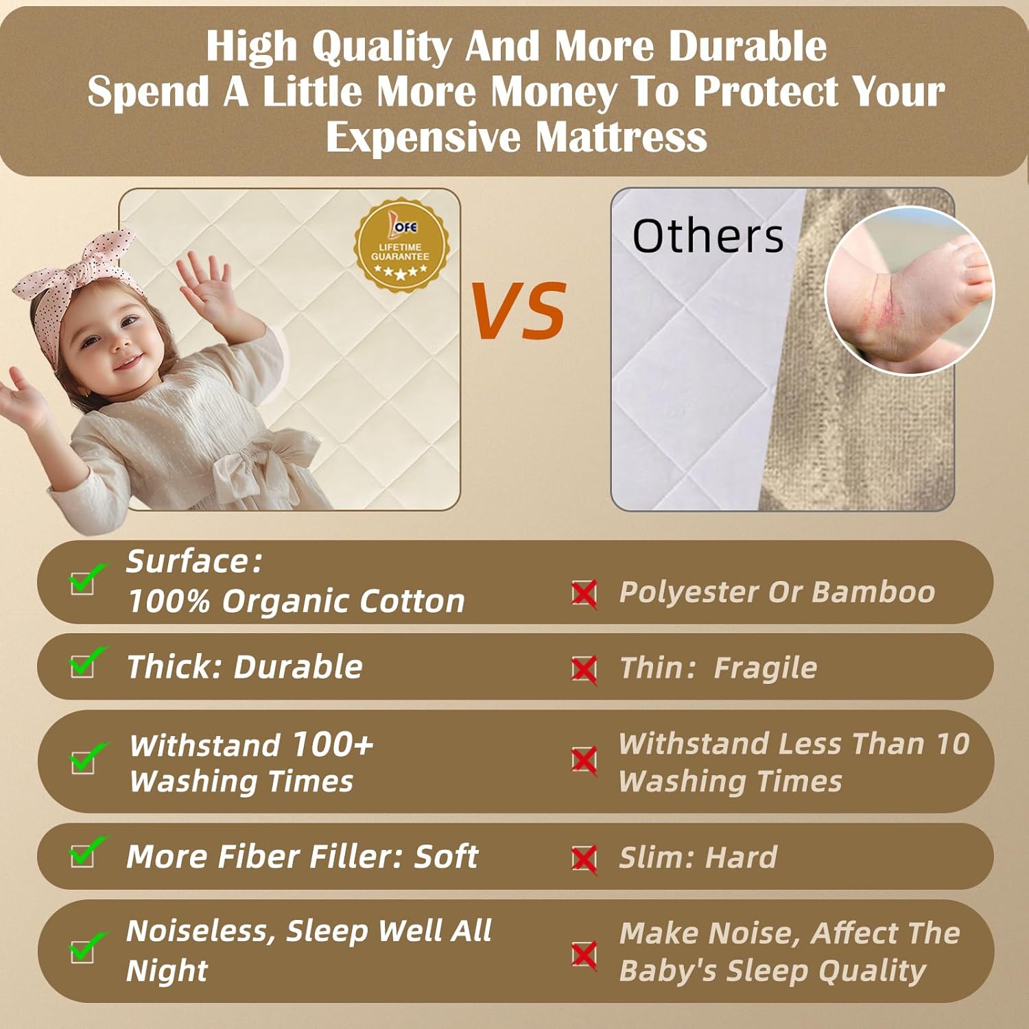 Organic Crib Mattress Protector - Top&Side Waterproof, 100% Waterproof Crib Mattress Protector, Breathable Cotton Toddler Mattress Protector, Baby Crib Mattress Cover Fitted 52x28x9 in