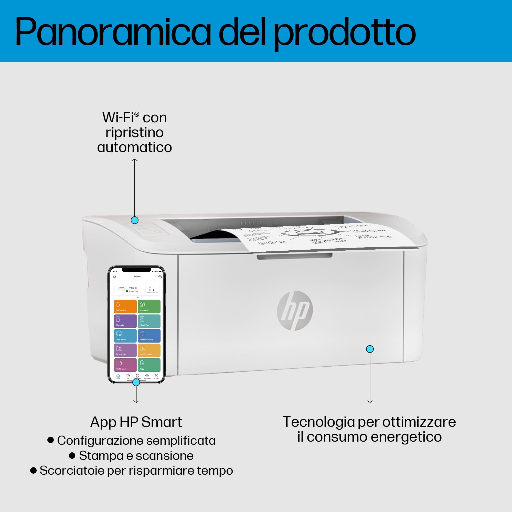 HP LaserJet M110we 7MD66E, Stampante a Singola Funzione Laser A4 Monocromatica, Stampa Fronte e Retro Manuale in b/n, 20 ppm, Wi-Fi, Smart, Bianca