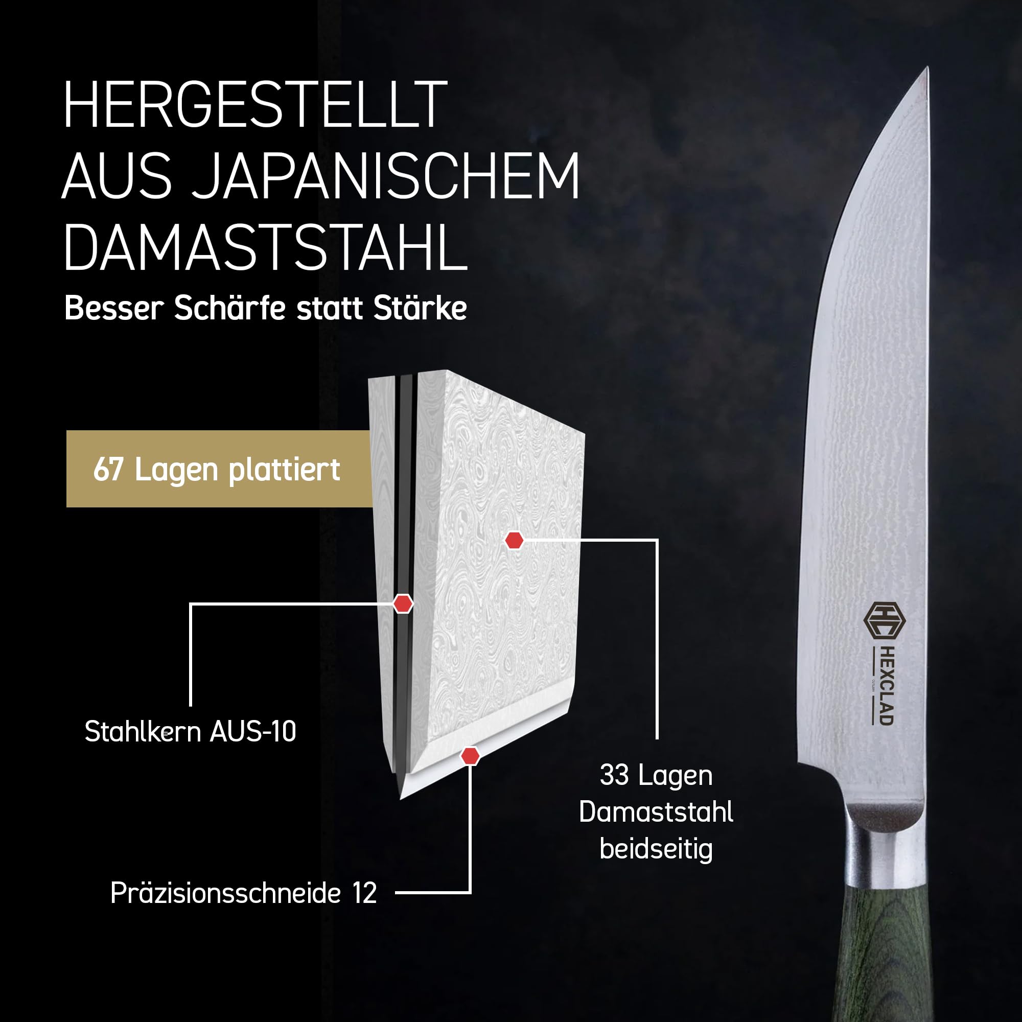 HexClad Essential Damastmesser Set 6-teilig – Küchenmesser aus 67-lagigem Damaststahl – Scharfe japanische Messer mit Pakkaholzgriffen – Vollerl-Konstruktion & Wetzstahl – Profi Küchenmesser Set