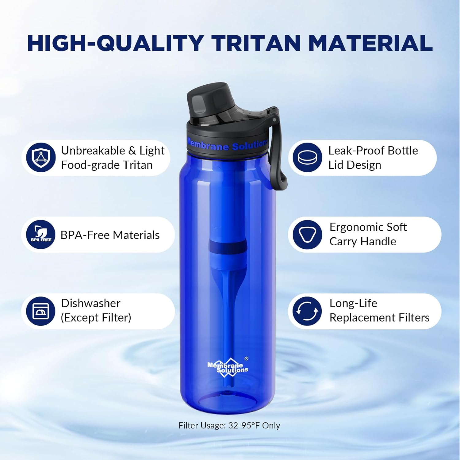 Filtered Water Bottle, Membrane Solutions C3 Water Bottle Filter with Replaceable ACFX2 Filter Cartridge, Portable Water Filter 36oz BPA-Free for Travel, Hiking & Camping Drinking use(Blue) - Image 3