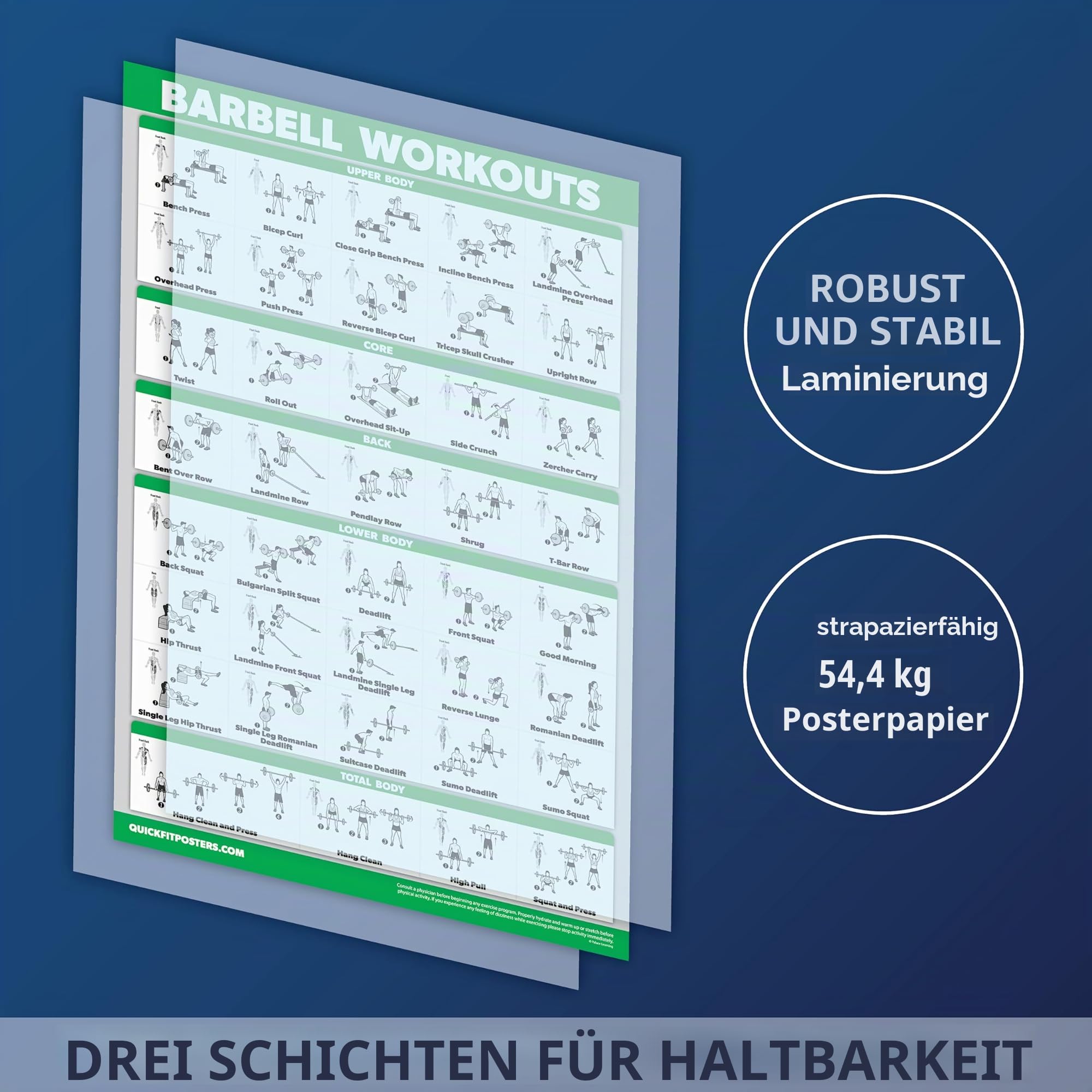 Palace Learning 4 Pack - Dumbbell Workouts + Barbell Workouts + Bodyweight Workouts + Kettlebell - Set of 4 Workout Charts