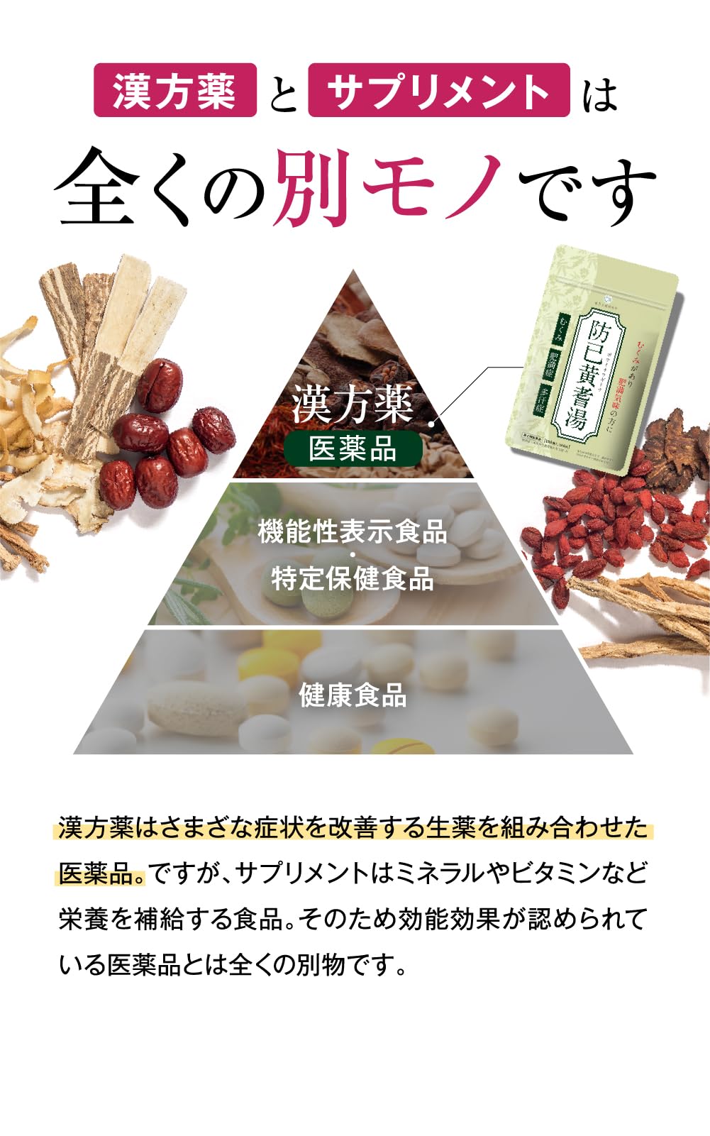 Amazon | 【第2類医薬品】本草防已黄耆湯エキス錠-H 180錠 | 漢方生薬