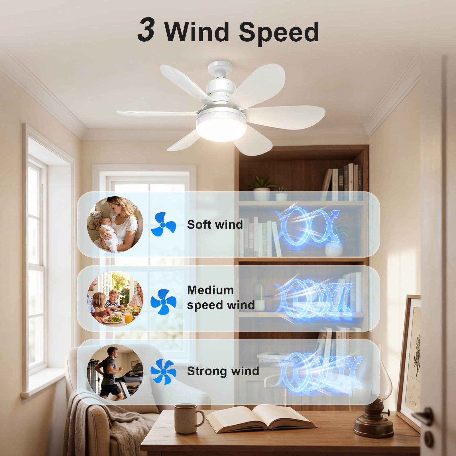 Ventilateur de Plafond avec Lumière et Télécommande – Lampe Ventilateur Plafond E27 avec 3 Niveaux de Vent, Petit Ventilateur Lampe LED Dimmable 3000-6500K, Minuterie 1/2/4h, Fonction Mémoire