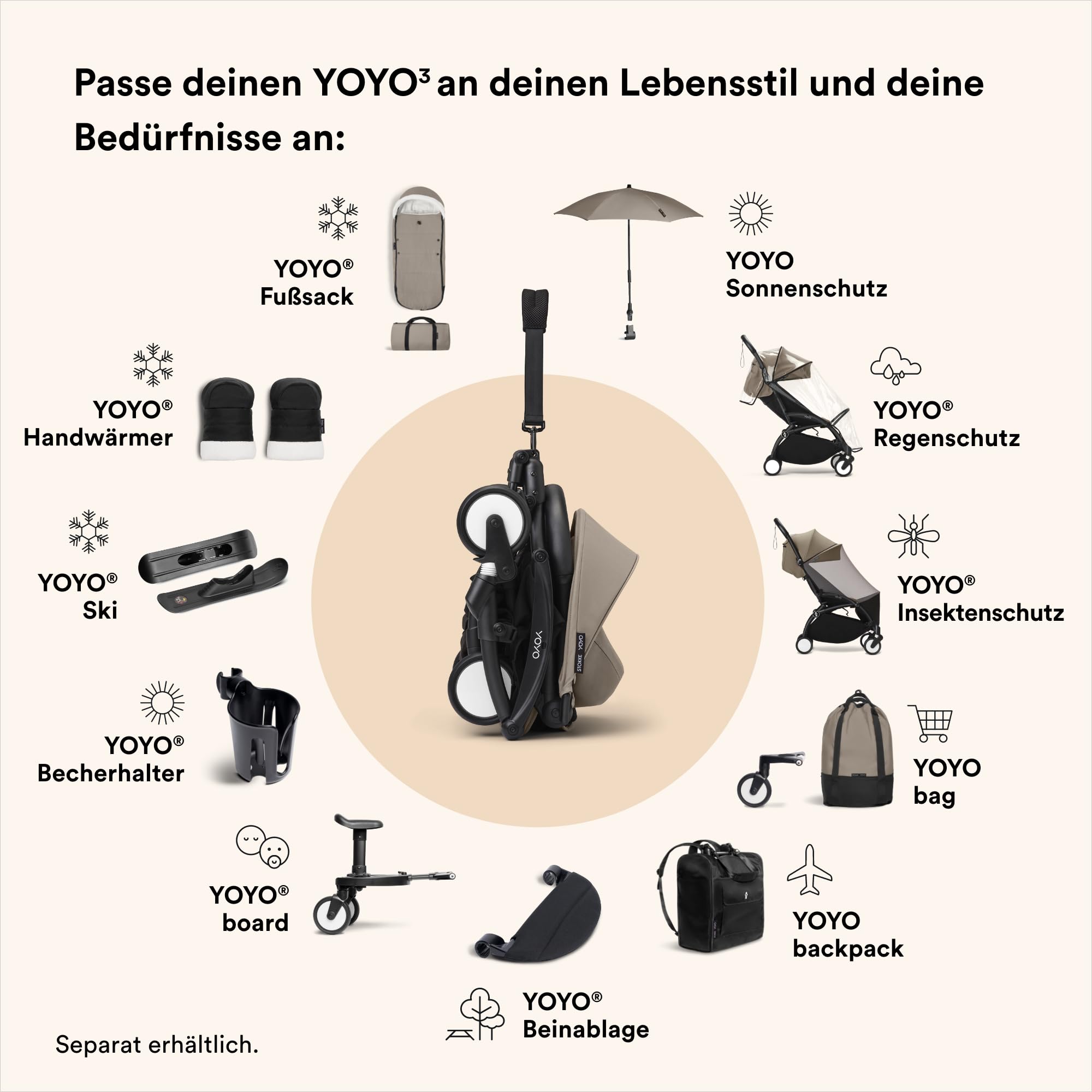 Stokke YOYO3 Gestell Weiß 5-Punkt-Gurt verstellbare Rückenlehne Sonnenverdeck-Verlängerungen gepolsterte Schultergurte Aufbewahrungstasche