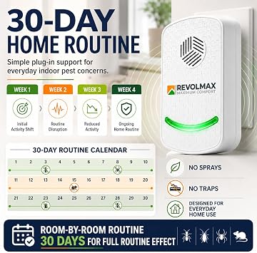 RX-78, Ultrasonic Pest Control Repeller - Electronic & Ultrasound, Indoor Plug-in Repellent - Get rid of - Rodents, Mice, Squirrels, Bats, Insects, Bed Bugs, Ants, Fleas, Spiders, Roaches (3Pack)