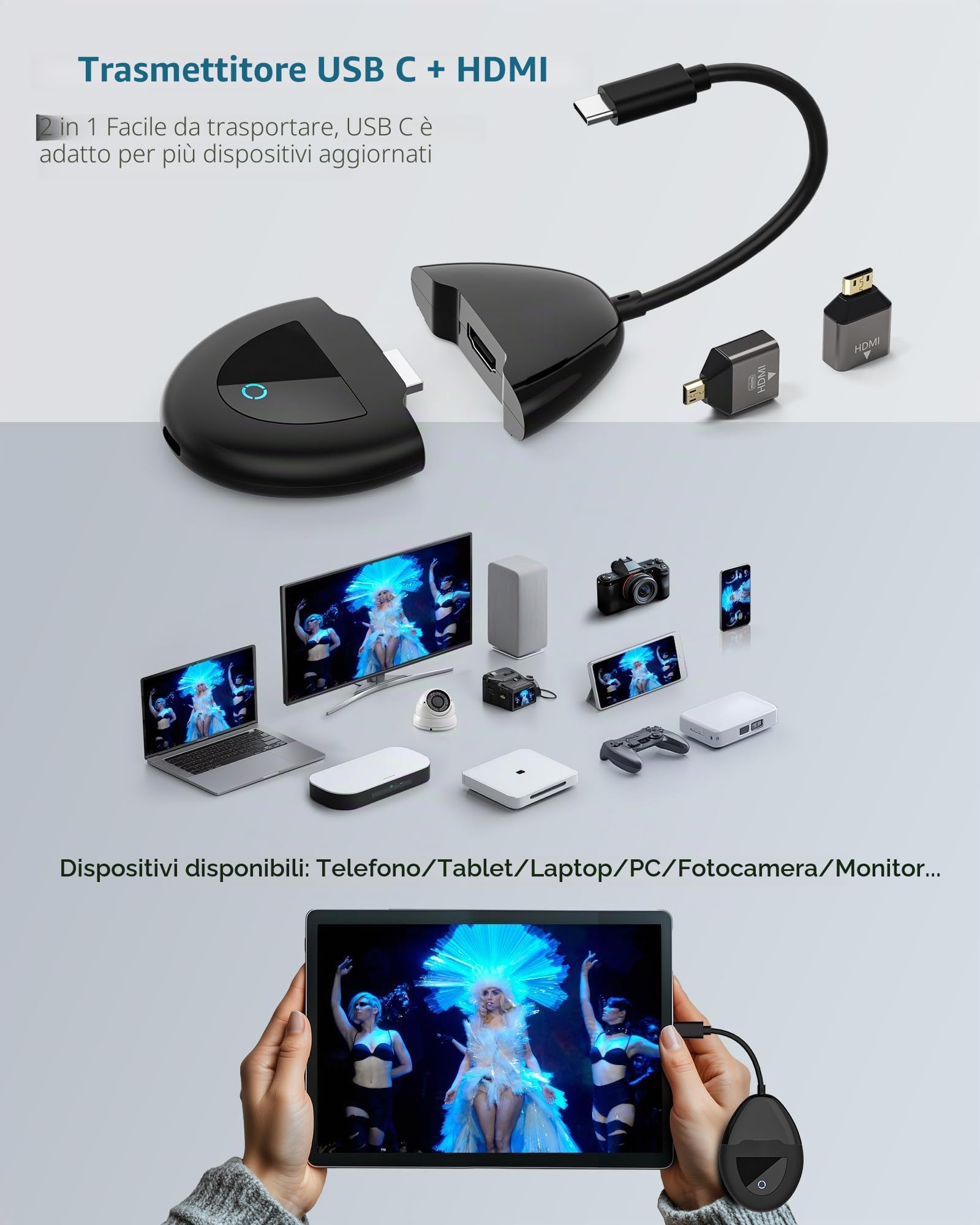 Trasmettitore e Ricevitore Wireless HDMI 4K, AIMIBO Adattatore Wireless 5G da USB-C a HDMI con VGA, Trasmetti Video Netflx da Laptop, PC, Smartphone o Tablet a TV, Monitor o Proiettore, Fino a 50 m