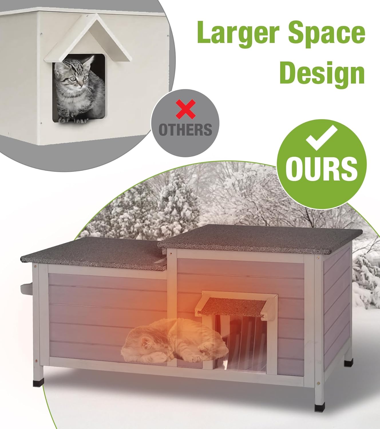GUTINNEEN Heated Cat House for Outside, Insulated Cat House Outdoor Weatherproof with Bite-Resistant Wires, Electric Heating Mat, 2 Access Doors & Openable Roof
