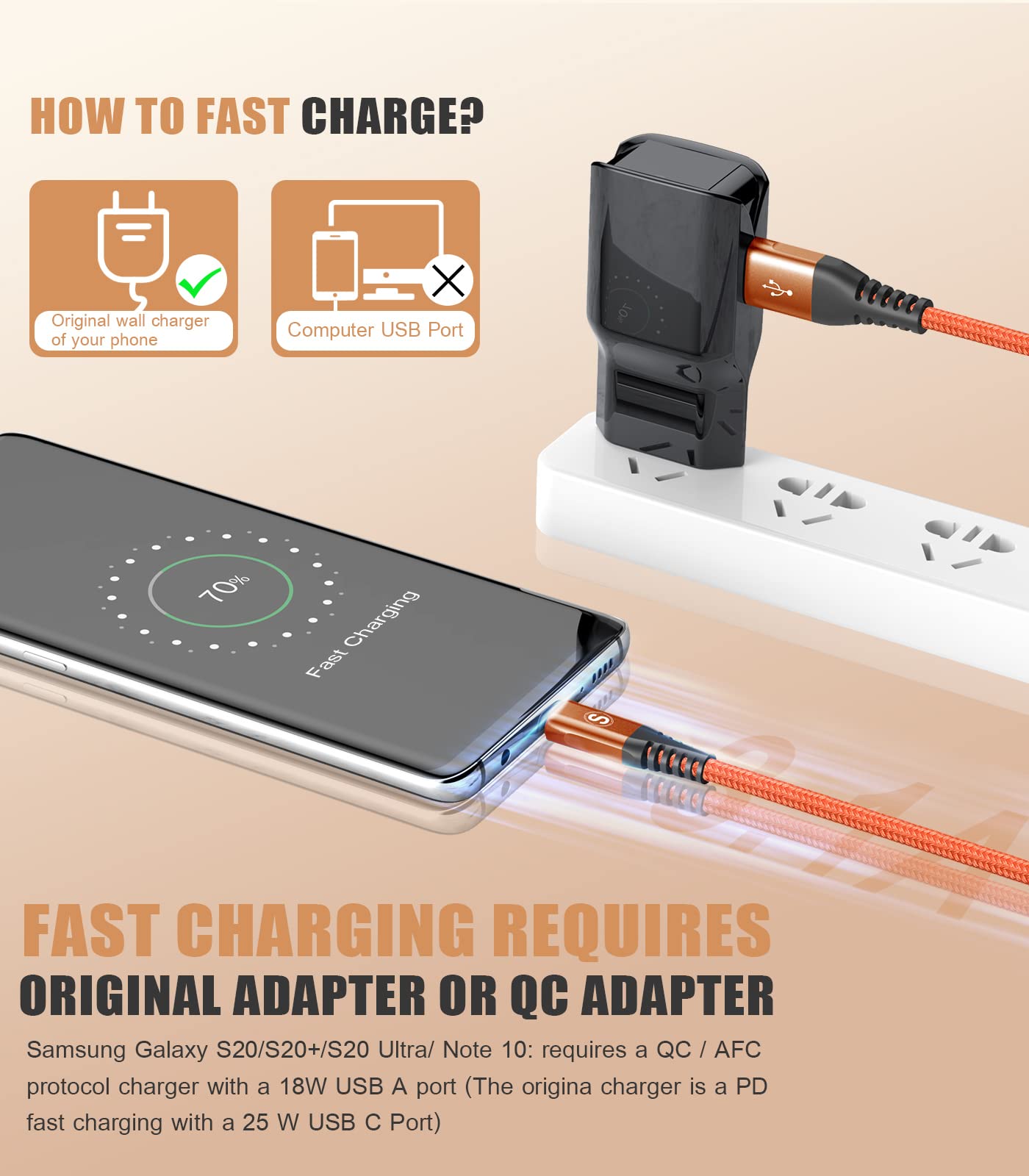 Cavo USB C [3-Pezzi,1m2m3m] Cavo Tipo C di Ricarica Rapida per i phone 15 Plus Pro Max,Samsung Galaxy S23/S22/S21,Sony,Xiaomi,Huawei,Google Pixel e altri dispositivi Android USB-C-arancione