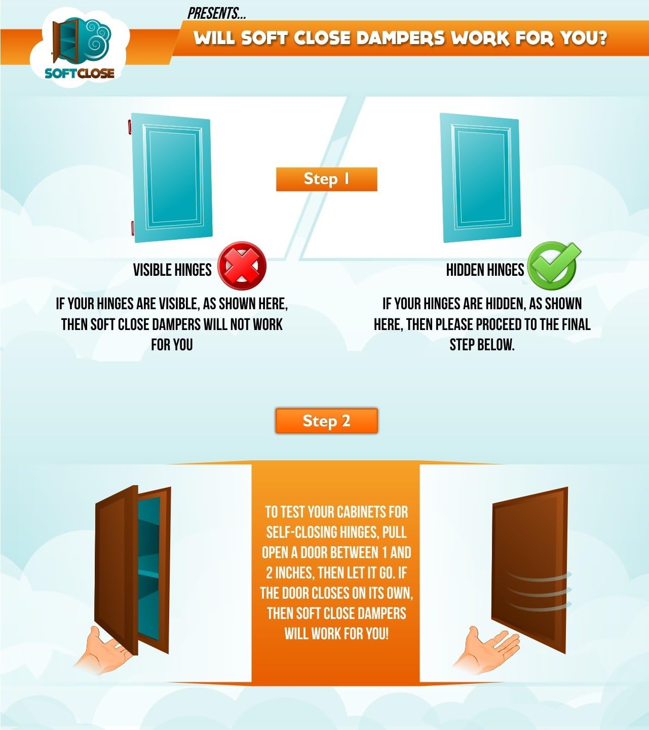 Product Deal Rok Hardware 50 Pack Soft Close Damper for Cabinet Doors/Compact/SoftClose Cabinet Adapter/Polished Nickel/Hardware/Hinge SCD103