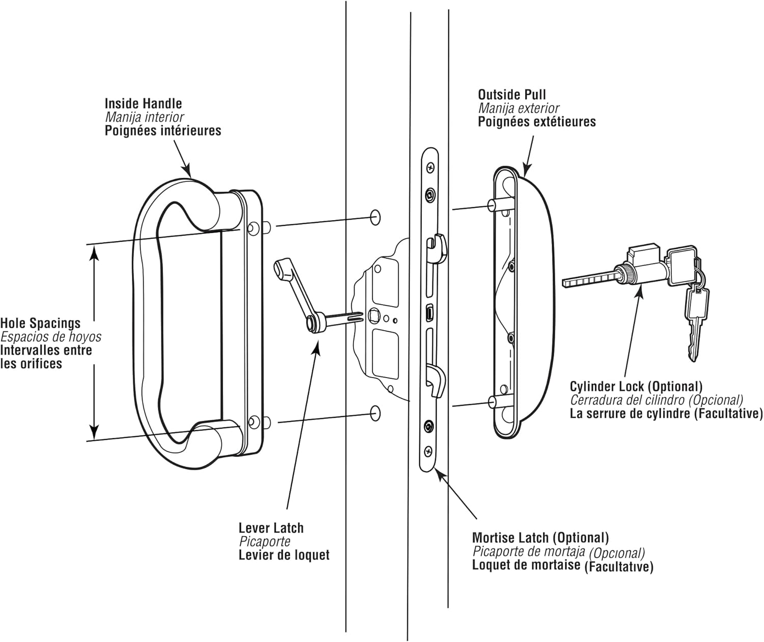 Prime-Line C 1277 Diecast, White, Patio Door Handle Set, Square Drive Center Lever, Used for Roto (Single Pack)