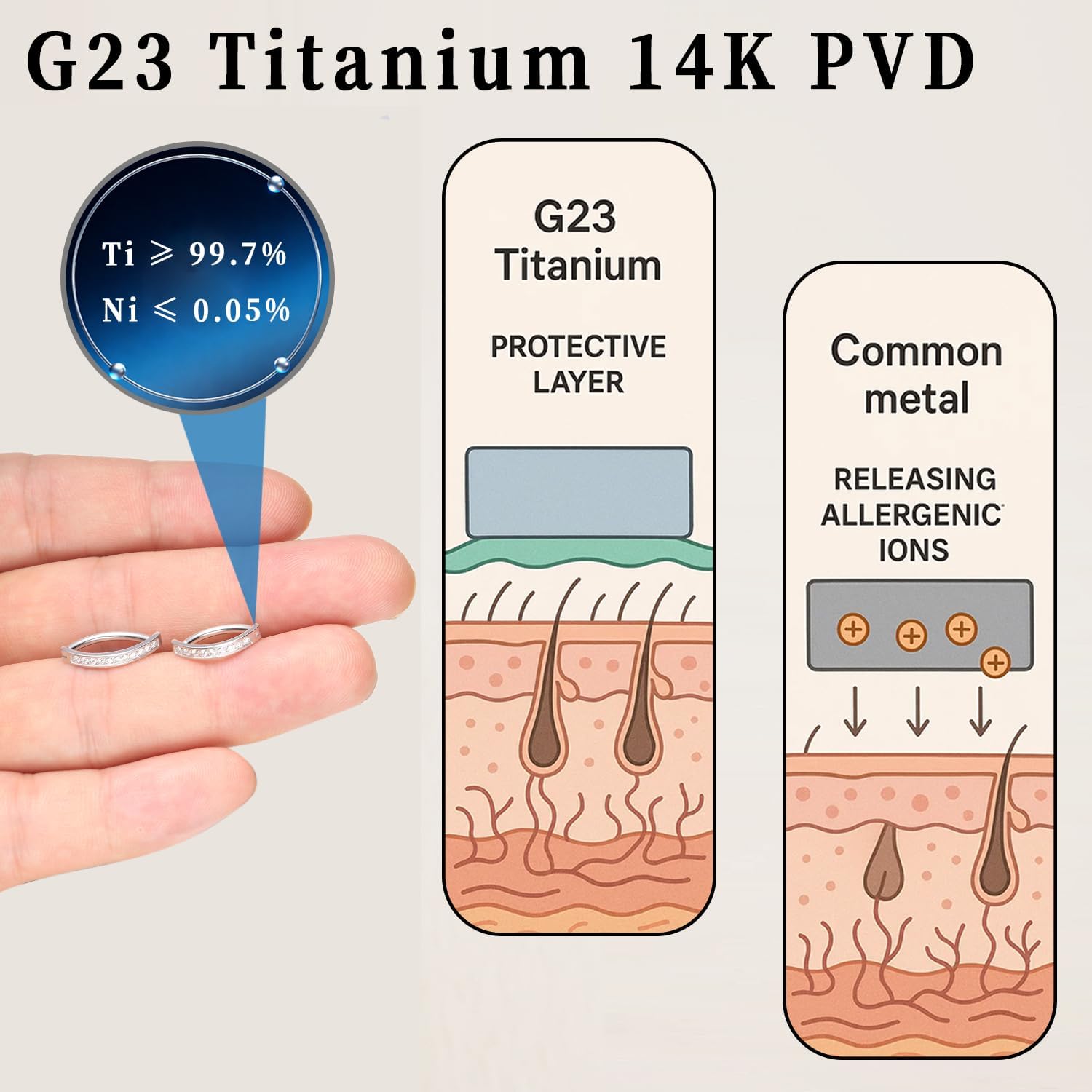 Sparkling Moissanite & Titanium Belly Button Ring Set | Hypoallergenic 2-Piece Navel Piercing Clicker (10mm & 12mm) with 14K Gold Plating for Unisex Sensitive Skin