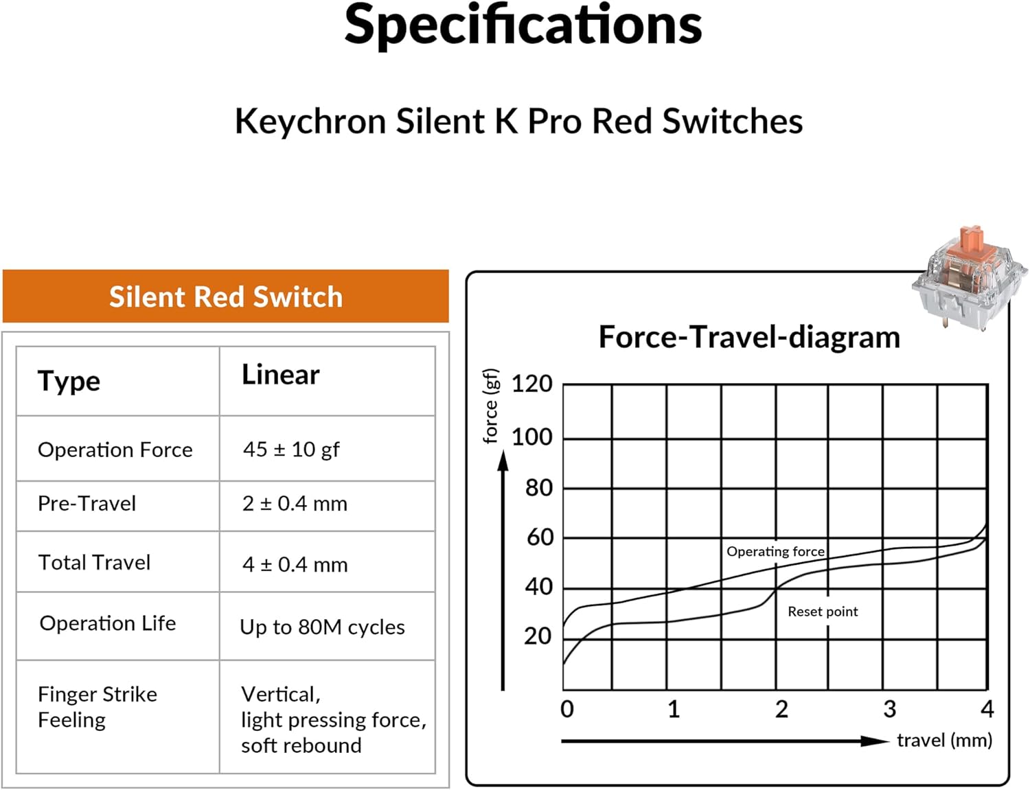 Keychron K4 Pro QMK/VIA Bluetooth Wireless Mechanical Keyboard, 96% Layout Custom Programmable Gaming Keyboard with White Backlit, Hot-Swappable K Pro Silent Red Switch for Mac Windows Linux - White