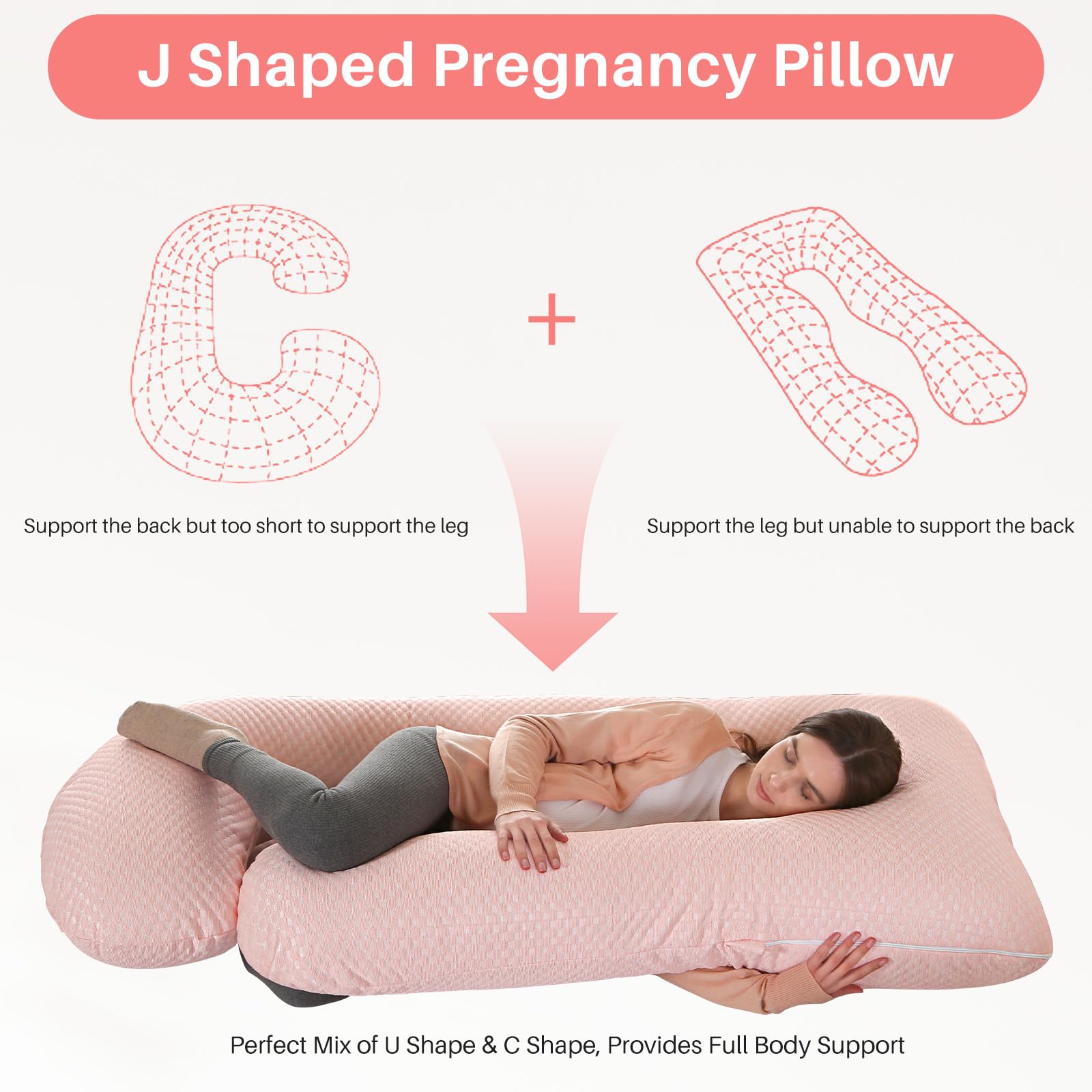 GKXLH Soft Pregnancy Pillow, Pregnancy Pillows for Sleeping Support for Back Belly, Hips, Legs - Image 3