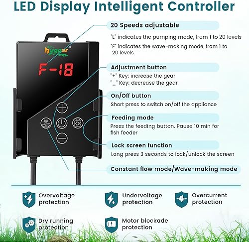 Miniatura 2 de hygger Bomba de agua para acuario de 1450 GPH con controlador inteligente, cabezal de potencia ultra silencioso de 24 V CC, potente bomba de retorno