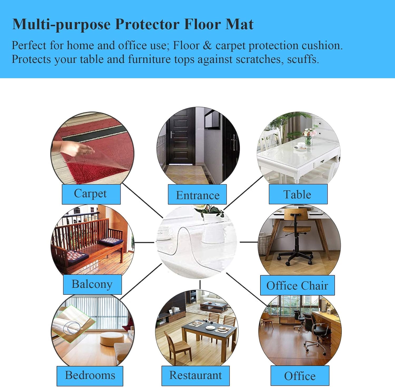 1.5mm Thick Vinyl Waterproof Transparent Carpet Cover for Balcony Restaurant,Clear Plastic Hard Floors Protector Mat, 60cm/80cm/100cm/120cm Width(1x6m/3.3x19.7ft)