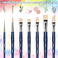 Vista 5 de Artist Paint Brushes Set, 12 Pcs Watercolor Brushes Professional, Water Color Brushes - Round, Flat, Liner, Filbert, Angular, Oval Wash & Dagger for