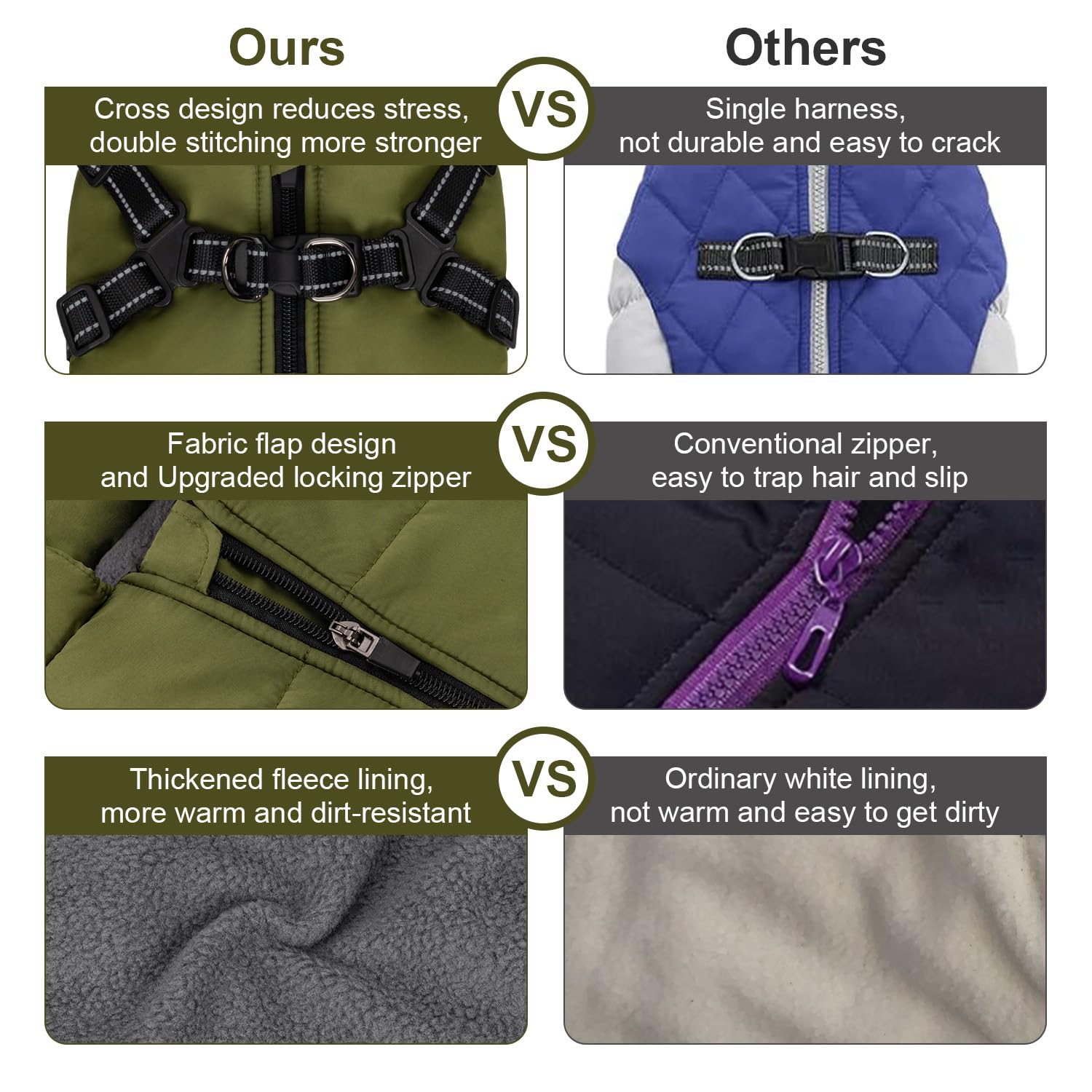 Aimydog Warme winterjas voor honden, met borstband, winddicht