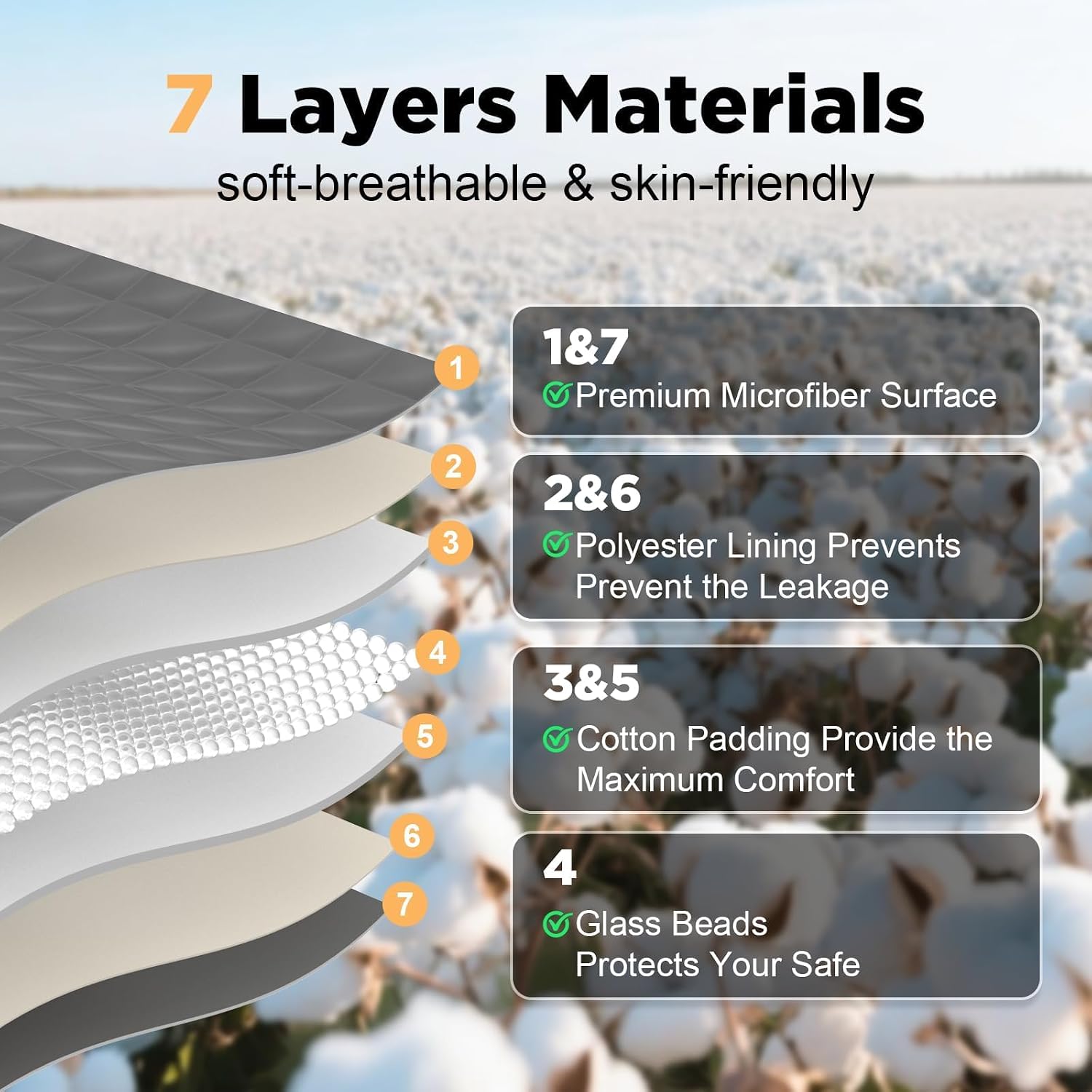 Smart Queen Weighted Blanket for Adults,Twin Size 48x72, 15lbs, Soft Heavy Blanket Machine Washable for Fall, Bedding &Napping with Premium Glass Beads (48x72 | 15lbs Grey)