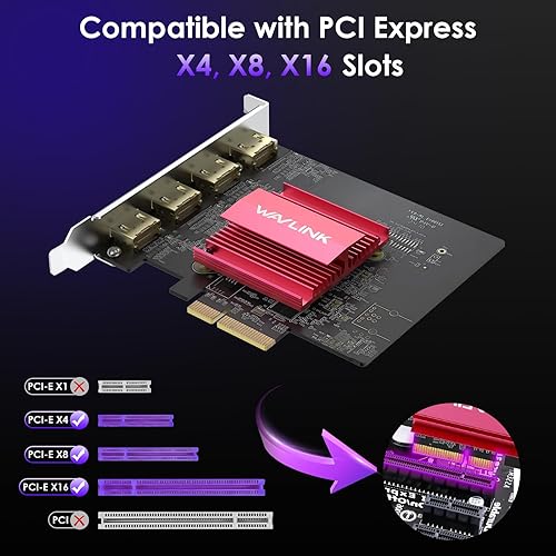 Miniatura 3 de WAVLINK Tarjeta 4K PCIE 4 monitores HDMI, adaptador PCIE a HDMI soporta extender 4 monitores de salida para Windows 1110 y Ubuntu con DisplayLink