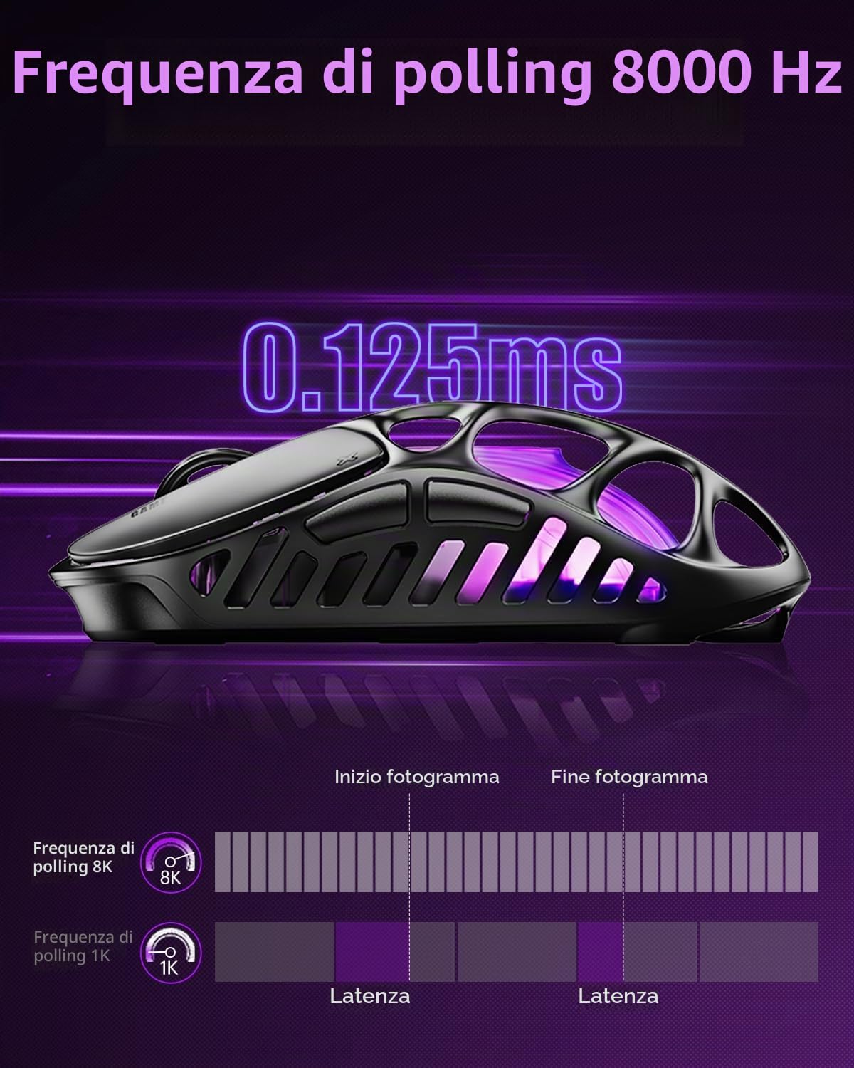 GravaStar Mouse da gioco wireless Mercury X Pro, dotato di dongle 8K, sensore PAW 3950 da 32.000 DPI, frequenza di polling di 8.000 Hz, solo 49 g, telaio cavo in lega di magnesio, illuminazione RGB, 5