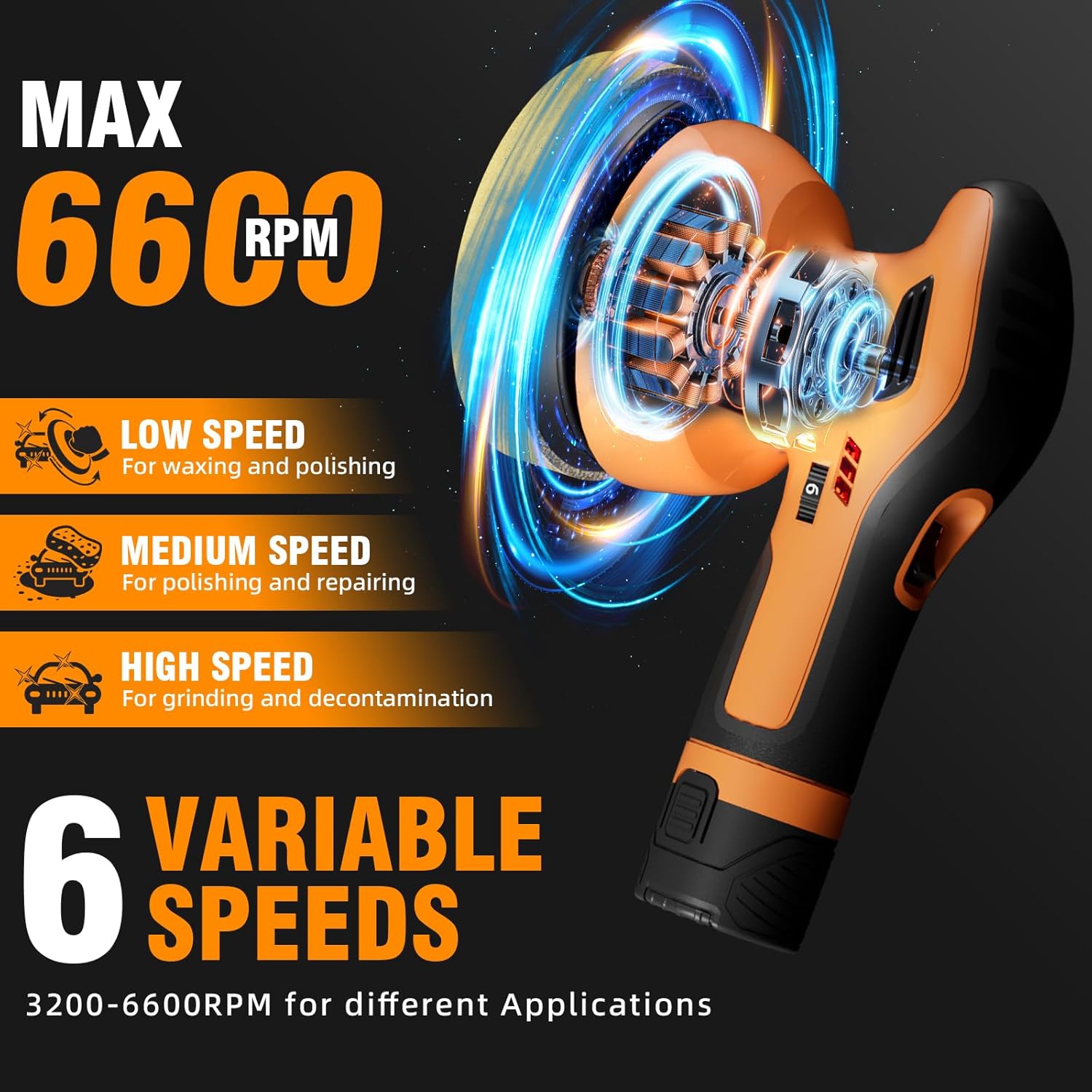 GLEX Electric Cordless Car Polisher, Portable Polisher with Polishing Pad Kit, Durable, Brand Car Cordless Polisher, for Car Detailing Waxing, Boat Sanding, Scratch Removal, Mirror Polishing.