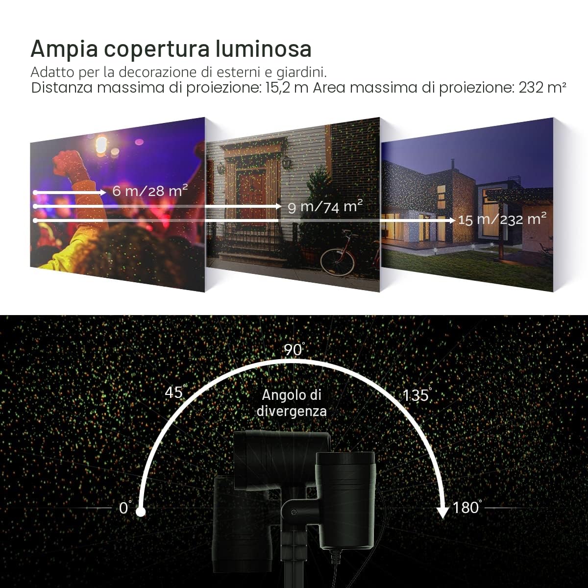 Proiettore Luci Natale per Esterno con Telecomando, Proiettore Natale con Rosso e Verde 16 Motivi di Decorazione Natalizia, IP65 Impermeabile per Decorazioni da Giardino per Feste in Cortile