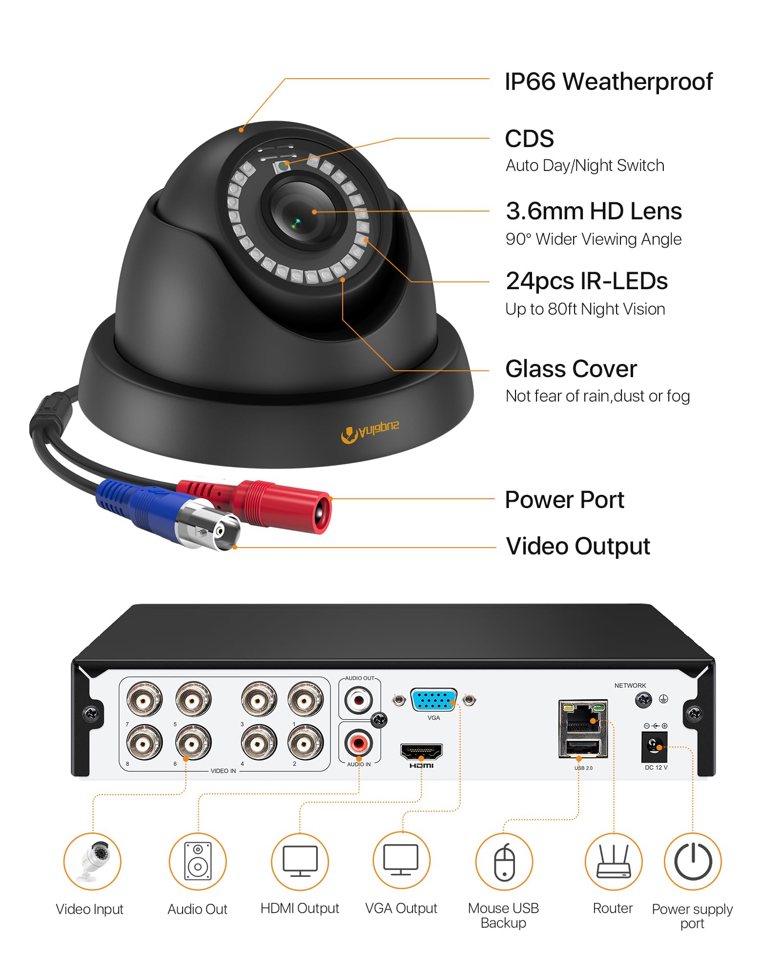 Anlapus 1080P Video Überwachungskamera Set mit Kabel, 8CH DVR Recorder mit 1TB Festplatte, 4X 2MP Außen Dome Kamera, Personen- und Fahrzeugerkennung