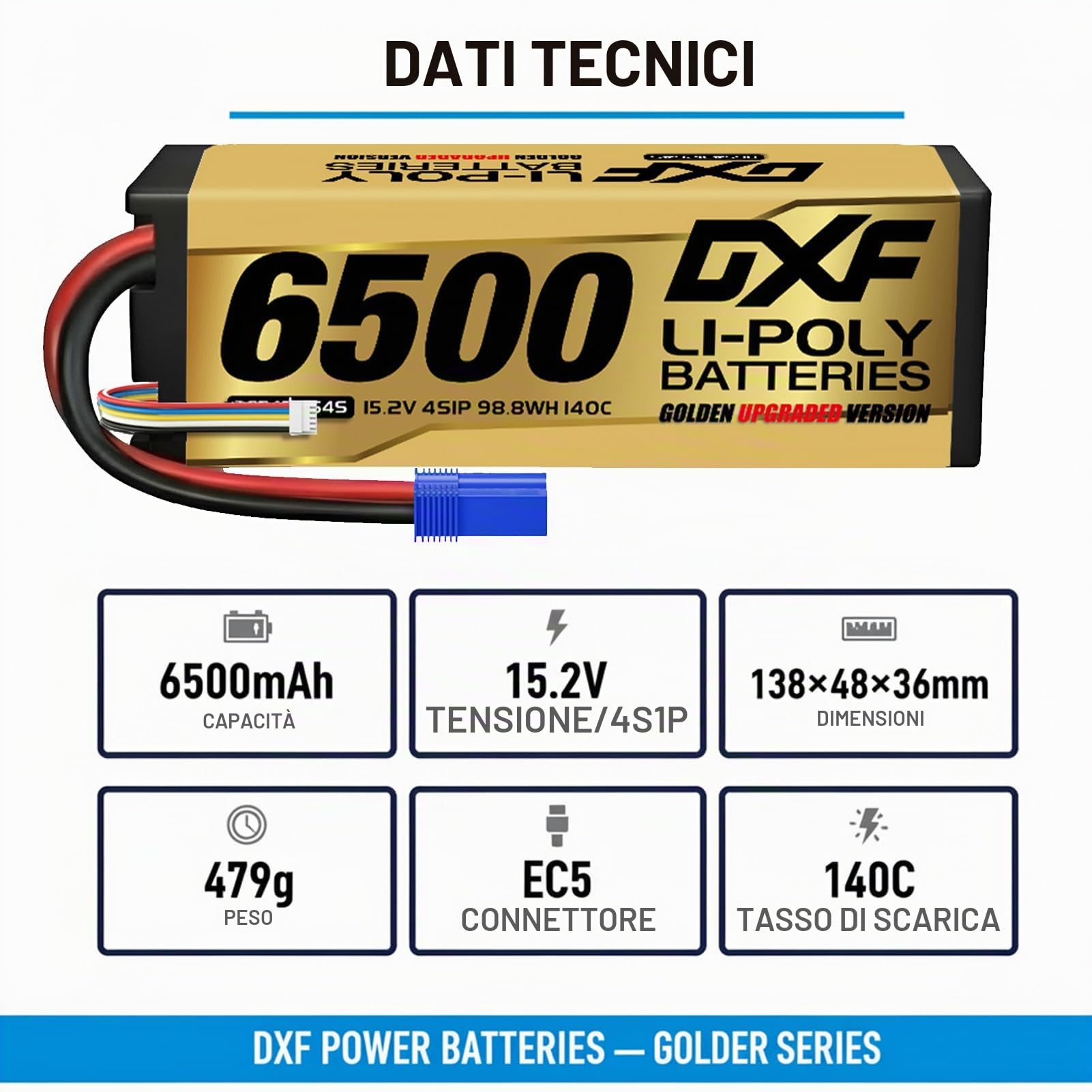 DXF Batteria LiPo 4S 15.2V 6500mAh 140C HV Spina EC5 Auto RC Truck Buggy 1/8 1/10 Alte Prestazioni Potente Tecnologia Avanguardia Sicurezza Gare Racing Modellismo 2 Pezzi