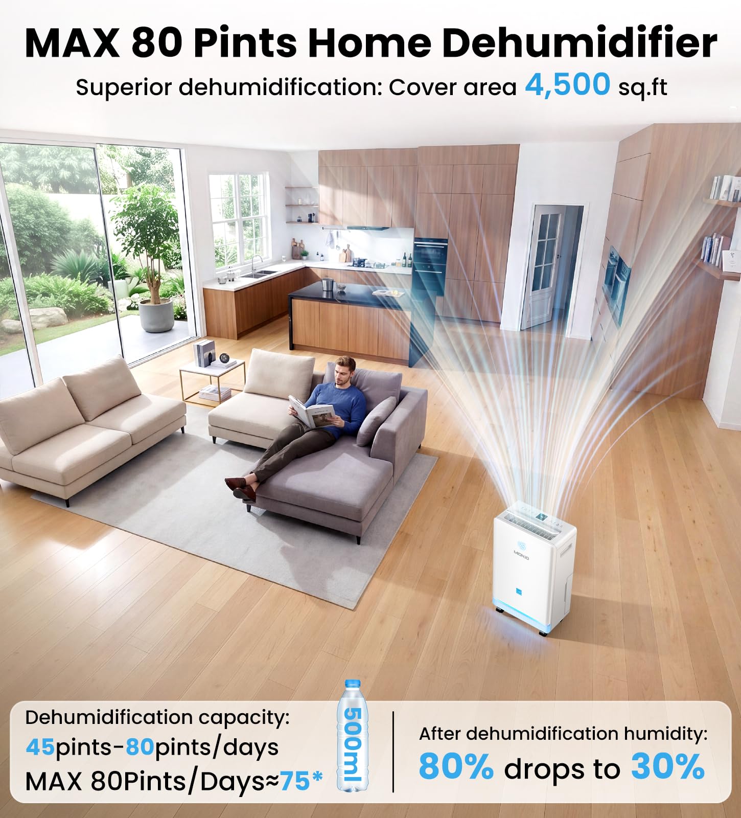 4500 Sq. Ft Dehumidifier for Basement with Drain Hose, Energy star - Image 3