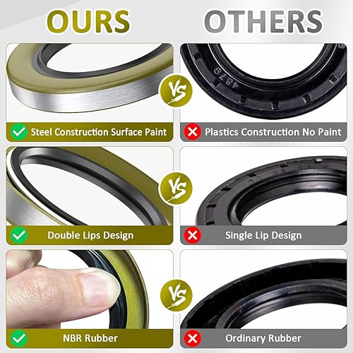 Miniatura 5 de Sanyasi Paquete de 4 sellos de grasa para rueda de cubo de remolque para Dexter Texcom sustituye 01003600 010-036-00 10-36 22333TB, ID 2.250