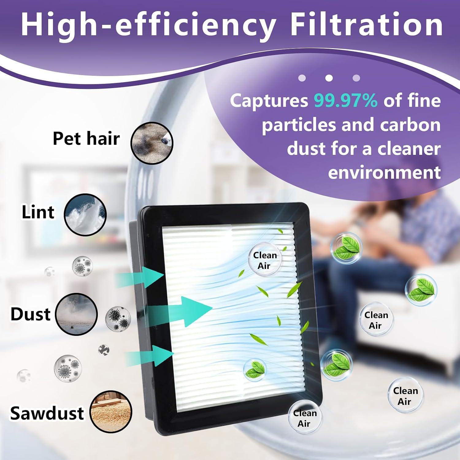 6PCS 107315 HEPA Vacuum Filter Compatible with ProTeam Coach Pro 10, Super Coach Pro 6, GoFree Flex Pro, and ProVac FS 6, Washable and Reusable Backpack Vacuum Cleaner Filter