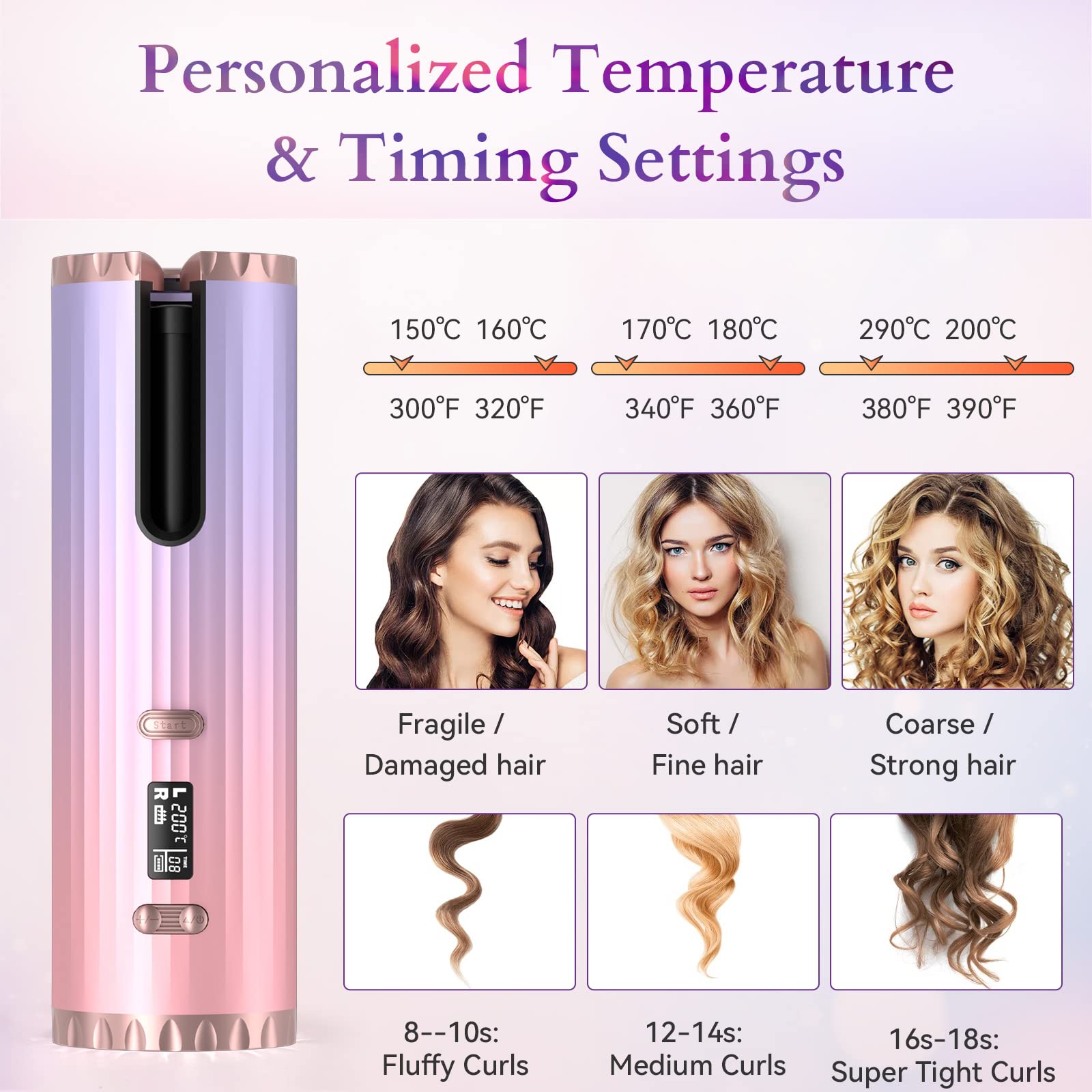 Fer à Friser Automatique, Boucleur a Cheveux Portables, Fer à Boucler Sans Fil Bigoudi Anti-Brûlures, 6 Minuterie/Température, USB Rechargeable, Affichage de LCD (Coloré)