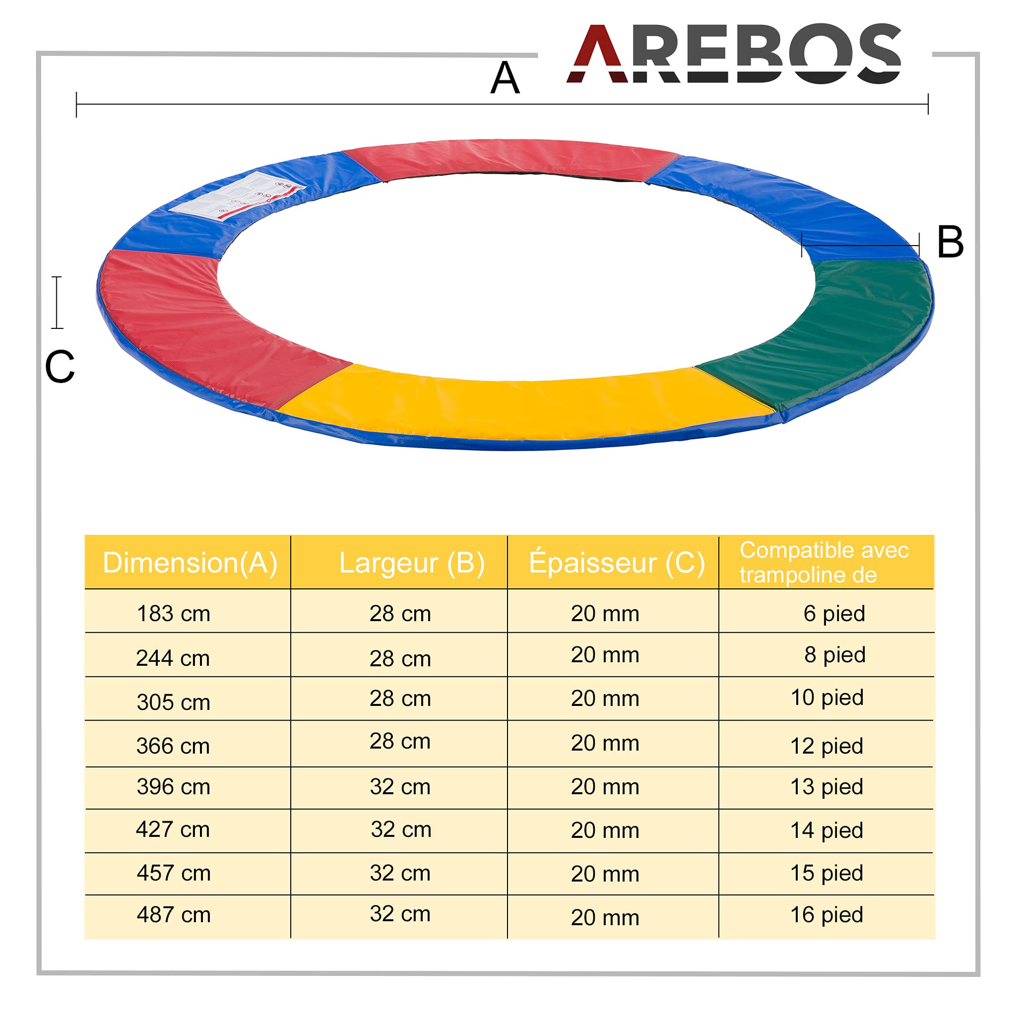 Arebos Coussin de Protection pour Trampoline de Remplacement | Trampoline Couverture Rembourrage | résistant aux intempéries et UV | Anti-déchirure | 183 cm | 6 Couleurs
