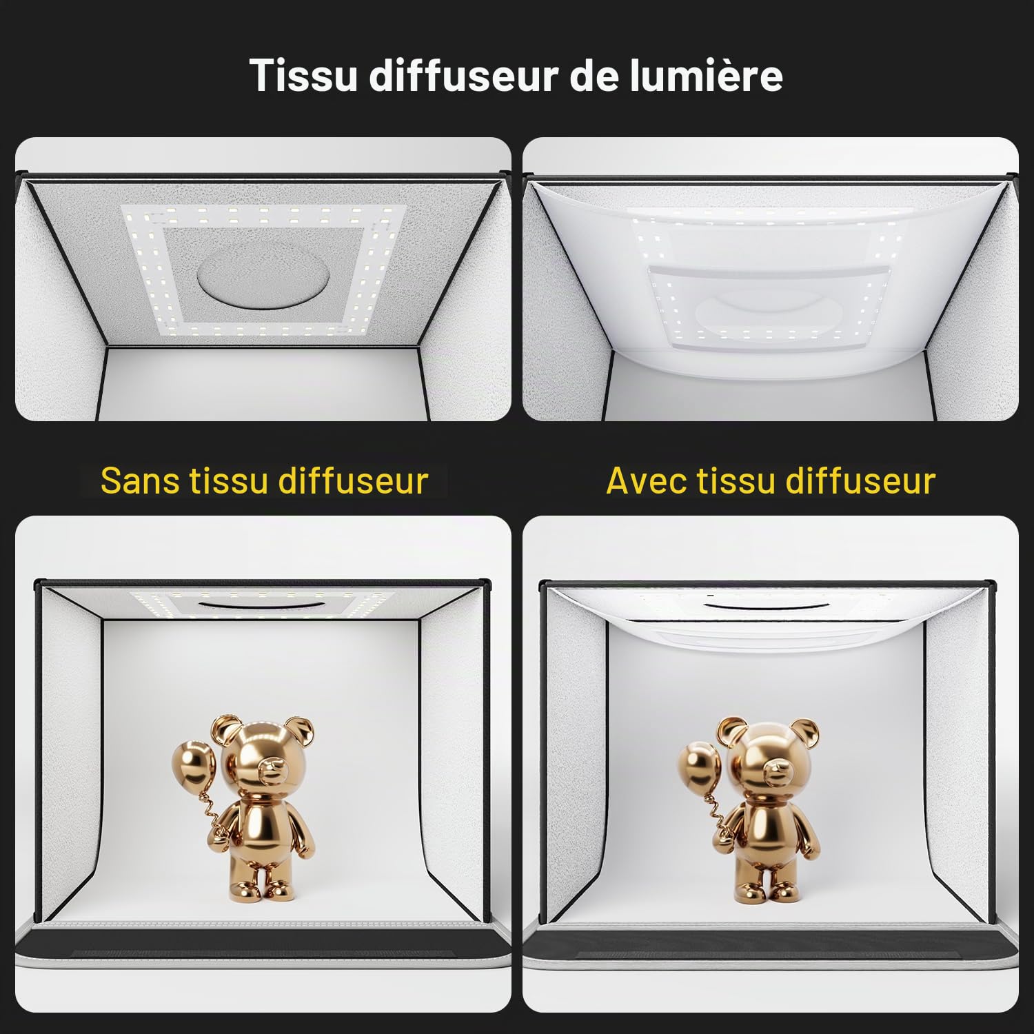 RALENO Boîte à lumière Portable pour Photographie, 40 x 30 x 30cm, kit de Tente de Prise de Vue (CRI > 95 | luminosité réglable 24 W | 6 Toiles de Fond) pour Produits de Bijoux, Montres